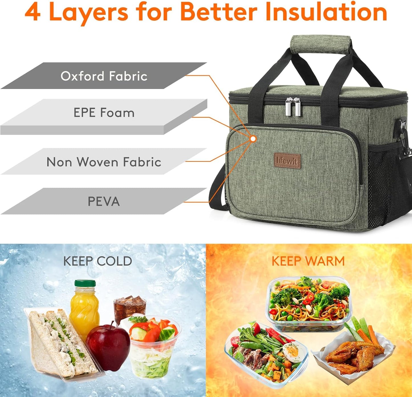 Lifewit Large Lunch Bag Insulated Lunch Box Soft Cooler Cooling Tote for Adult Men Women, Dark Green 24-Can (15L)