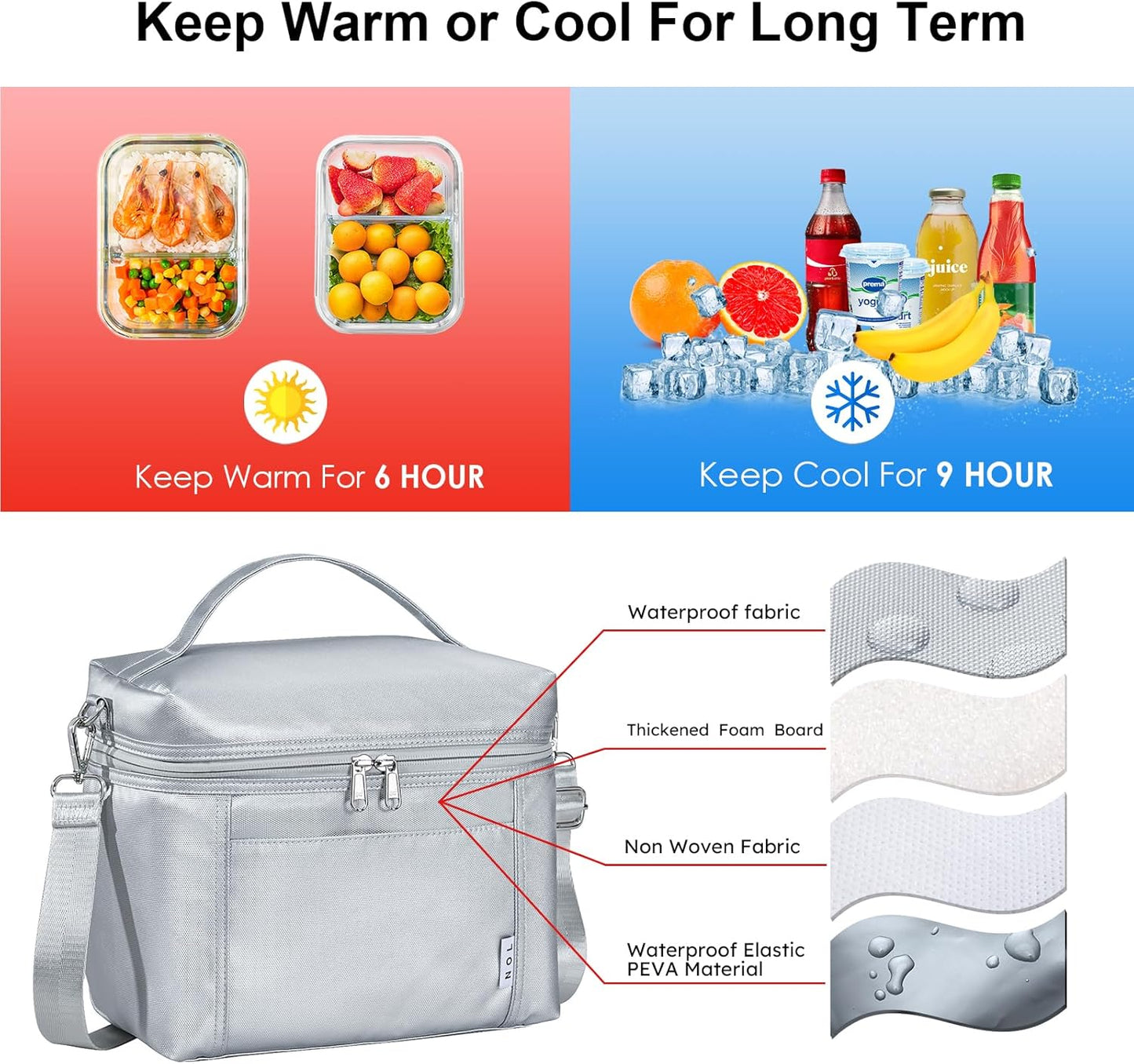 NOL Natural Organic Lifestyle Insulated Lunch Bags for Women Cooler Bag Lightweight Nylon Waterproof Lunch Box For Work (Silver, Medium(normal))
