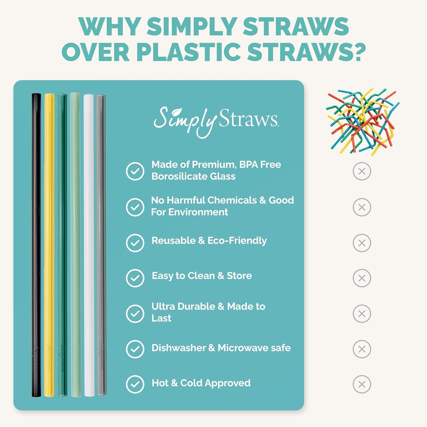 Simply Straws 12 Inch Glass Straws Straight (6-Pack) – Reusable Glass Straws for Stanley 40 Oz Tumbler, with Cleaning Brush – Durable, Dishwasher Safe, Hot & Cold Use, BPA-Free (Fjord Mist)