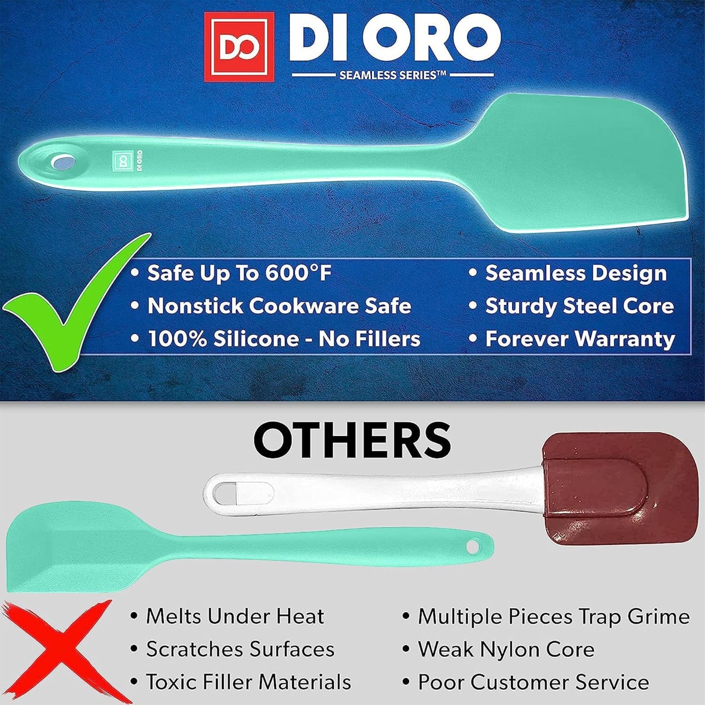 DI ORO Silicone Spatula Set - Rubber Kitchen Spatulas for Baking, Cooking, & Mixing - 600°F Heat-Resistant & BPA Free Silicone Scraper Spatulas for Nonstick Cookware - Dishwasher Safe (5pc, Mint)