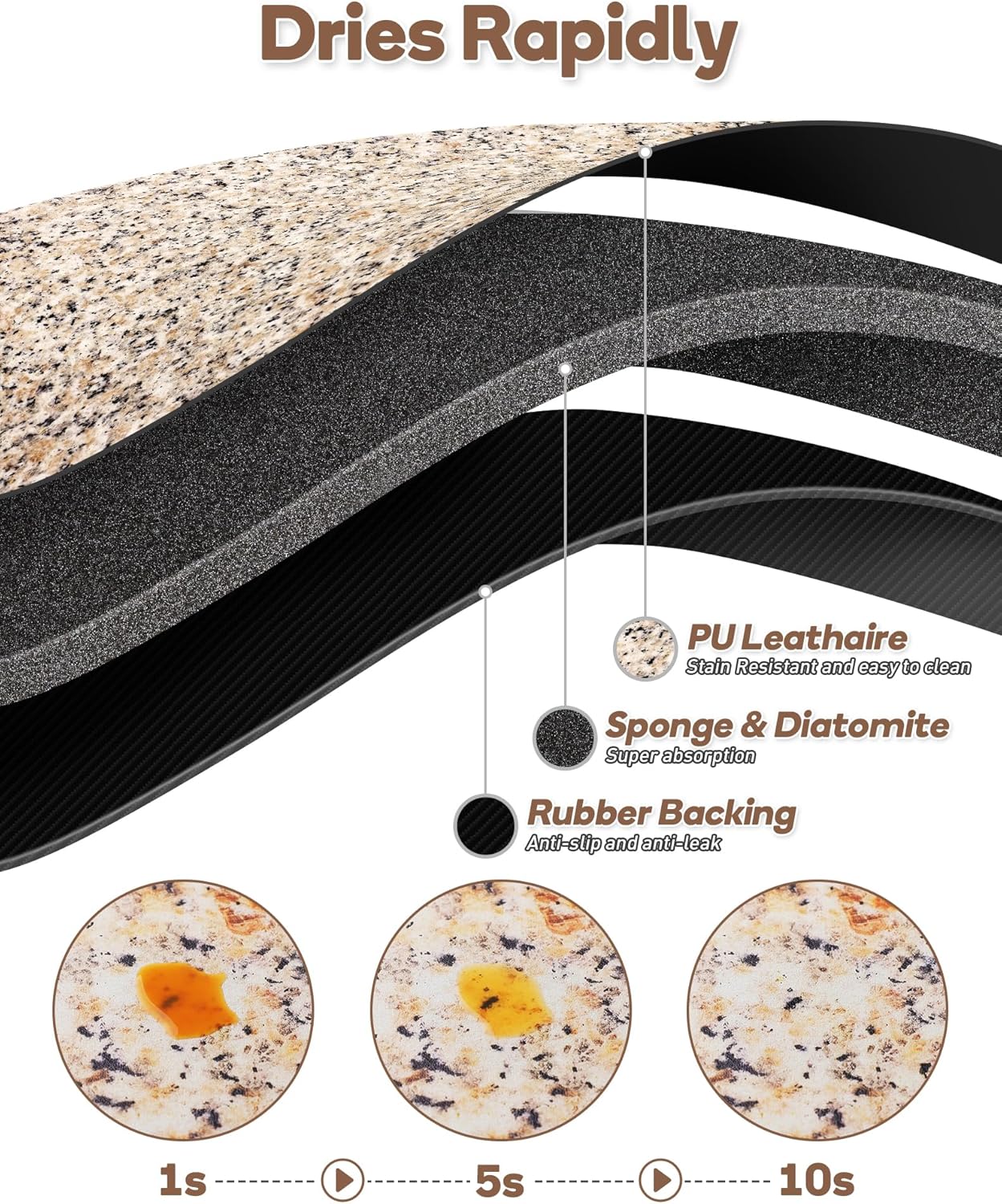 SUEH DESIGN Coffee Mat, Absorbent Dish Drying Mat 23.6 x 15.7 in Quick Dry Coffee Mat Large Drying Mats for Kitchen Counter Coffee Bar, Granite Brown