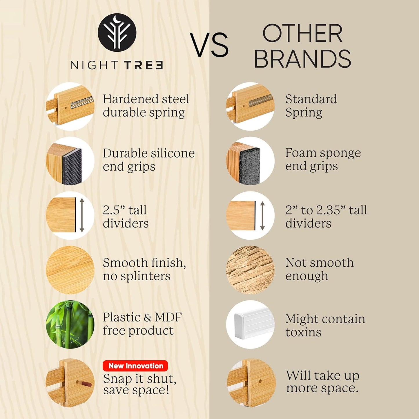 Night Tree Expandable Bamboo Drawer Dividers – Spring-Loaded Wooden Organizers for Clothes, Kitchen Utensils, Bathroom, and Dresser Drawers (18" to 20")