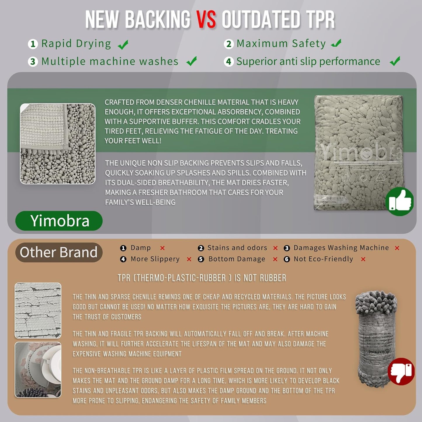 Yimobra Bathroom Rugs Non Slip Washable 32x20 Inch - Ultra Soft Absorbent Chenille Bath Mat, Quick Dry Shaggy Floor Carpet for Tub Shower, Sand Home Decor Accessories