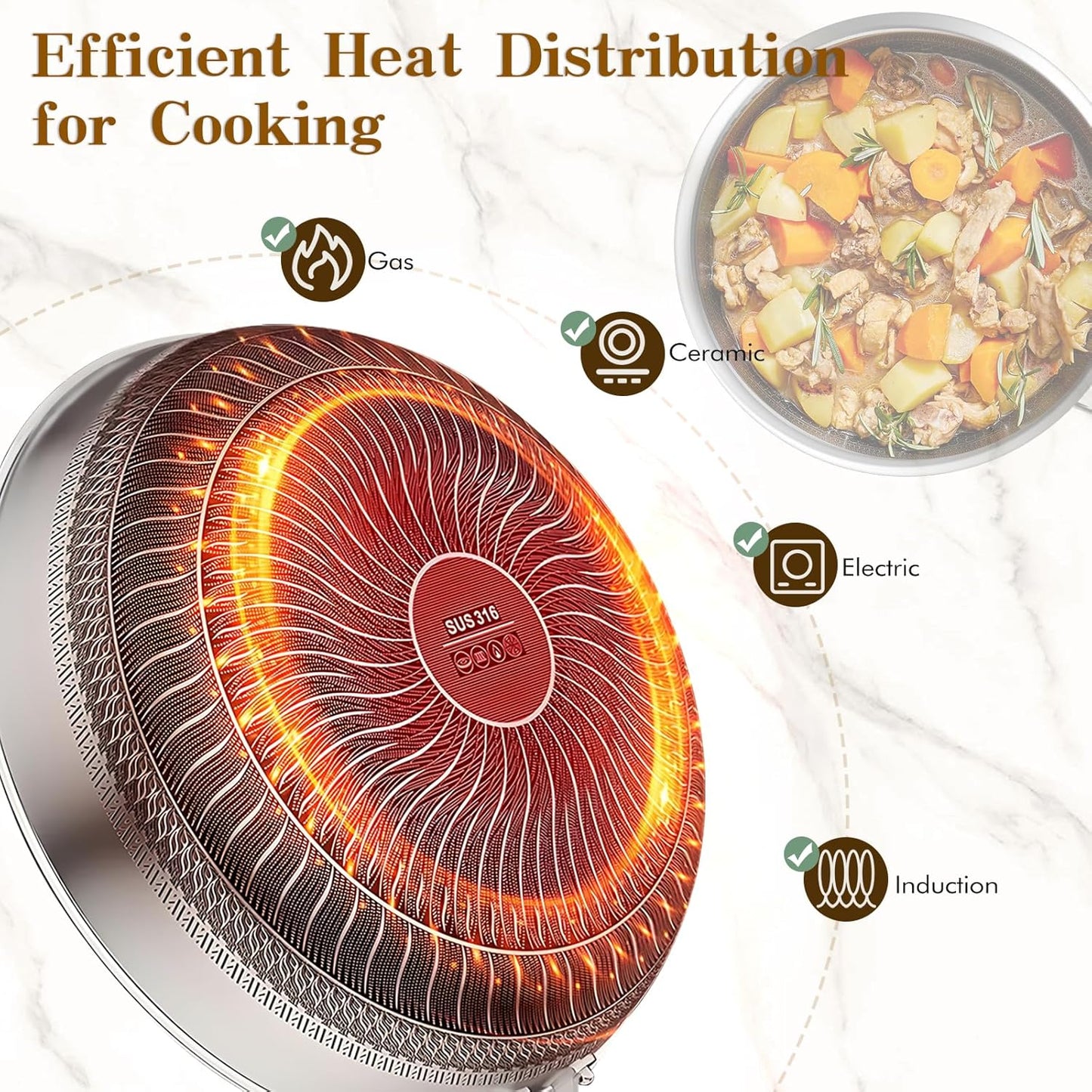 MDHAND 12 Inch Nonstick Frying Pan with Tempered Glass Lid, Premium Stainless Steel Skillet with Stay-Cool Handle, Dishwasher-Friendly, Oven-Safe, Induction Ready, Compatible with All Cooktops