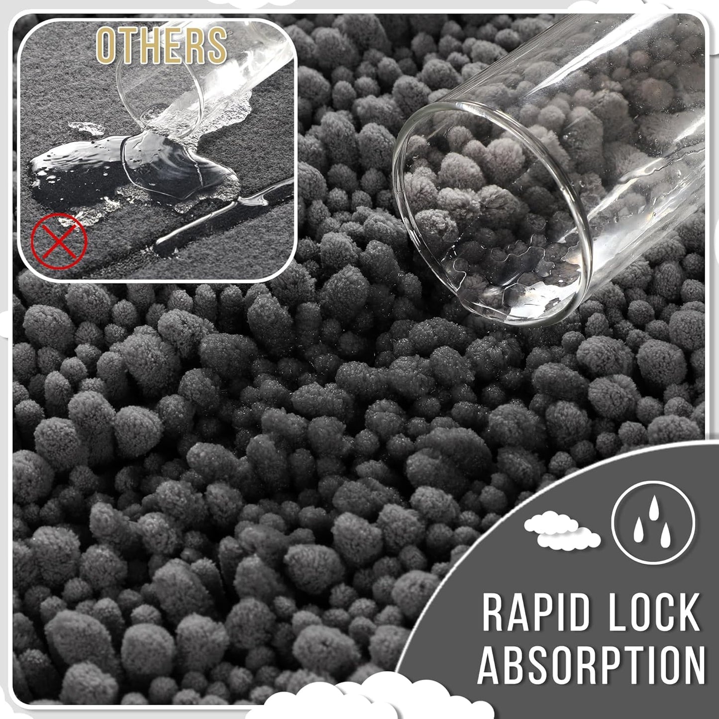 Yimobra Bathroom Rugs Non Slip Washable 32x20 Inch - Ultra Soft Absorbent Chenille Bath Mat, Quick Dry Shaggy Floor Carpet for Tub Shower, Dark Gray Home Decor Accessories