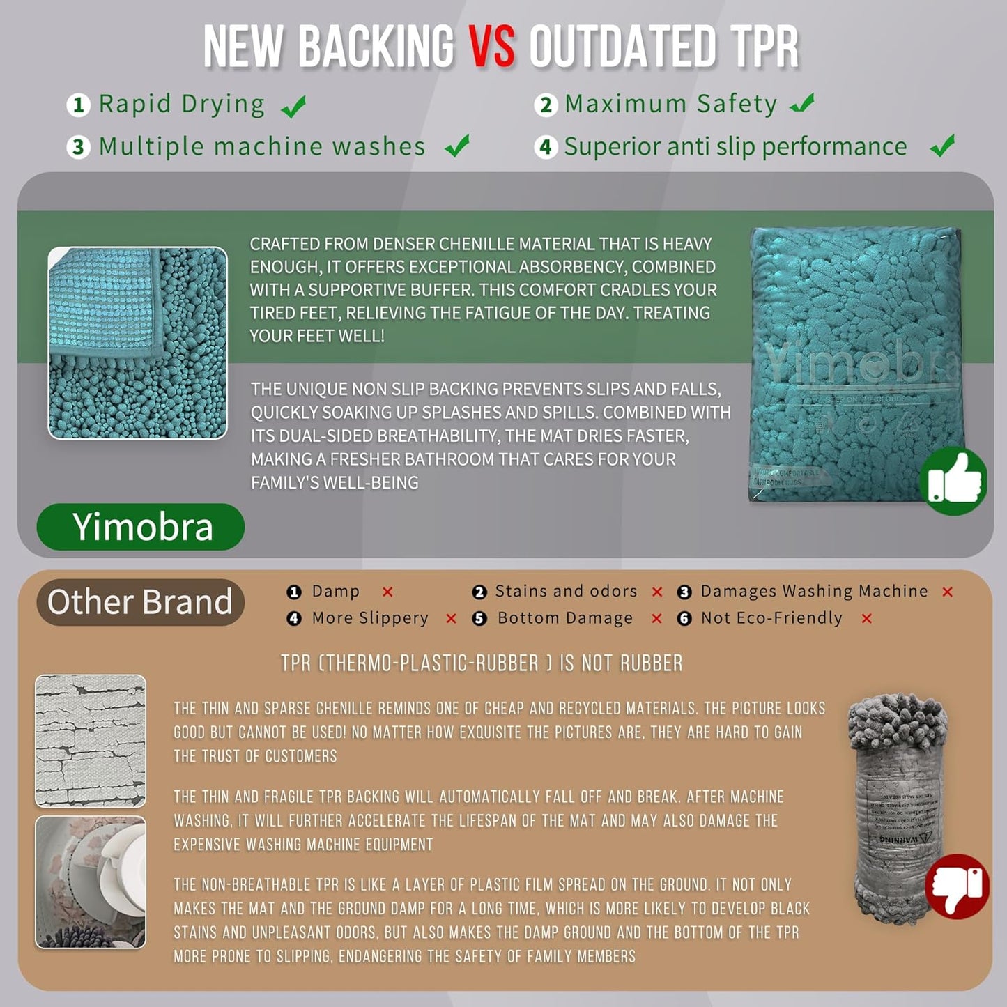 Yimobra Bathroom Runner Rug 55x24 Inch - Extra Long Non Slip Chenille Bath Mat, Soft & Absorbent, Machine Washable Shaggy Hallway Carpet for Vanity Tub Shower, Teal Blue Home Decor Accessories