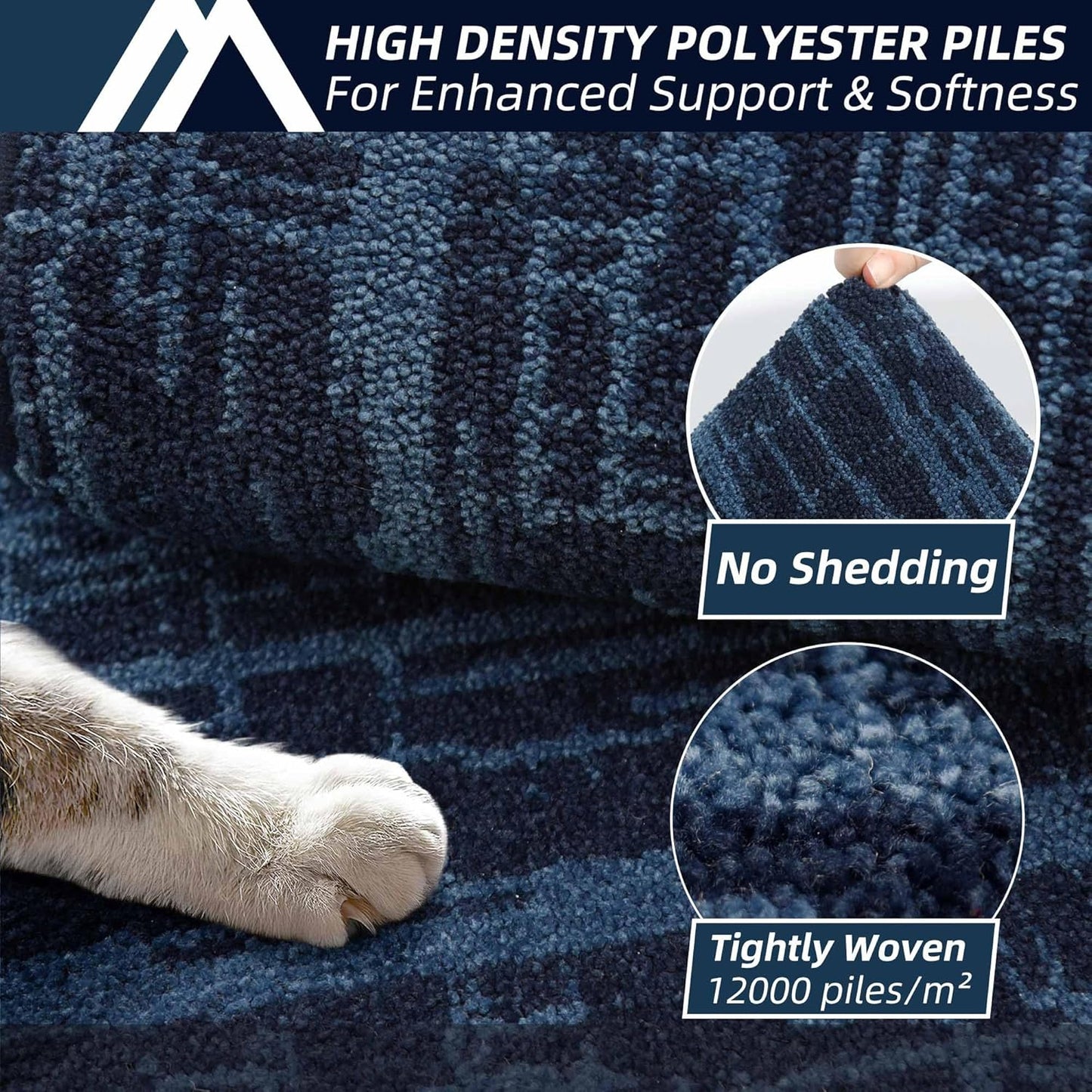 COSY HOMEER Kitchen Rugs 20"x32"+20"x48" Absorbent Soft Kitchen Mats for Floor Non Slip Kitchen Runner Rug Polyester Washable Kitchen Floor Mats for Sink Mat,Hallway,Laundry,Navy Blue