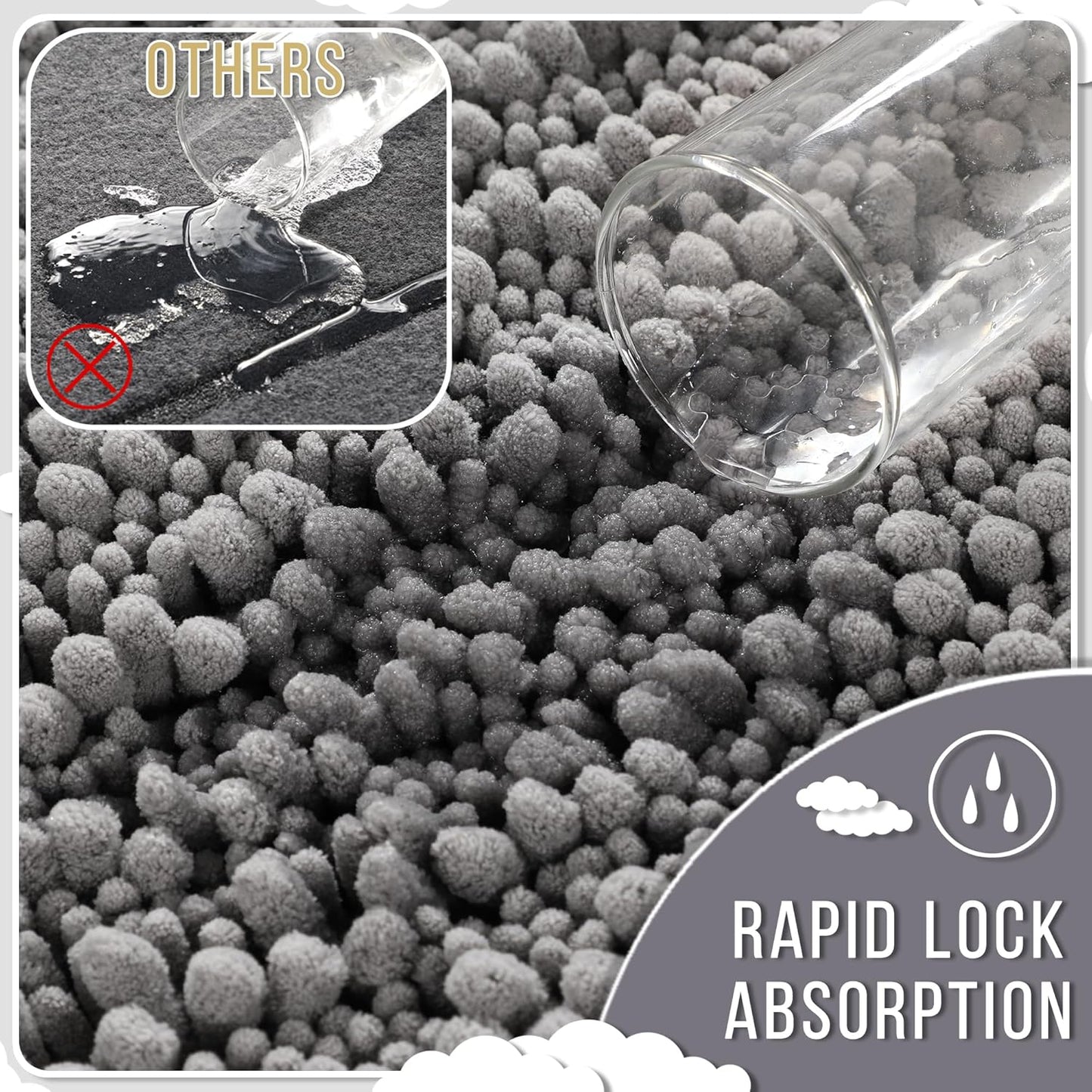 Yimobra Bathroom Runner Rug 55x24 Inch - Extra Long Non Slip Chenille Bath Mat, Soft & Absorbent, Machine Washable Shaggy Hallway Carpet for Vanity Tub Shower, Gray Home Decor Accessories