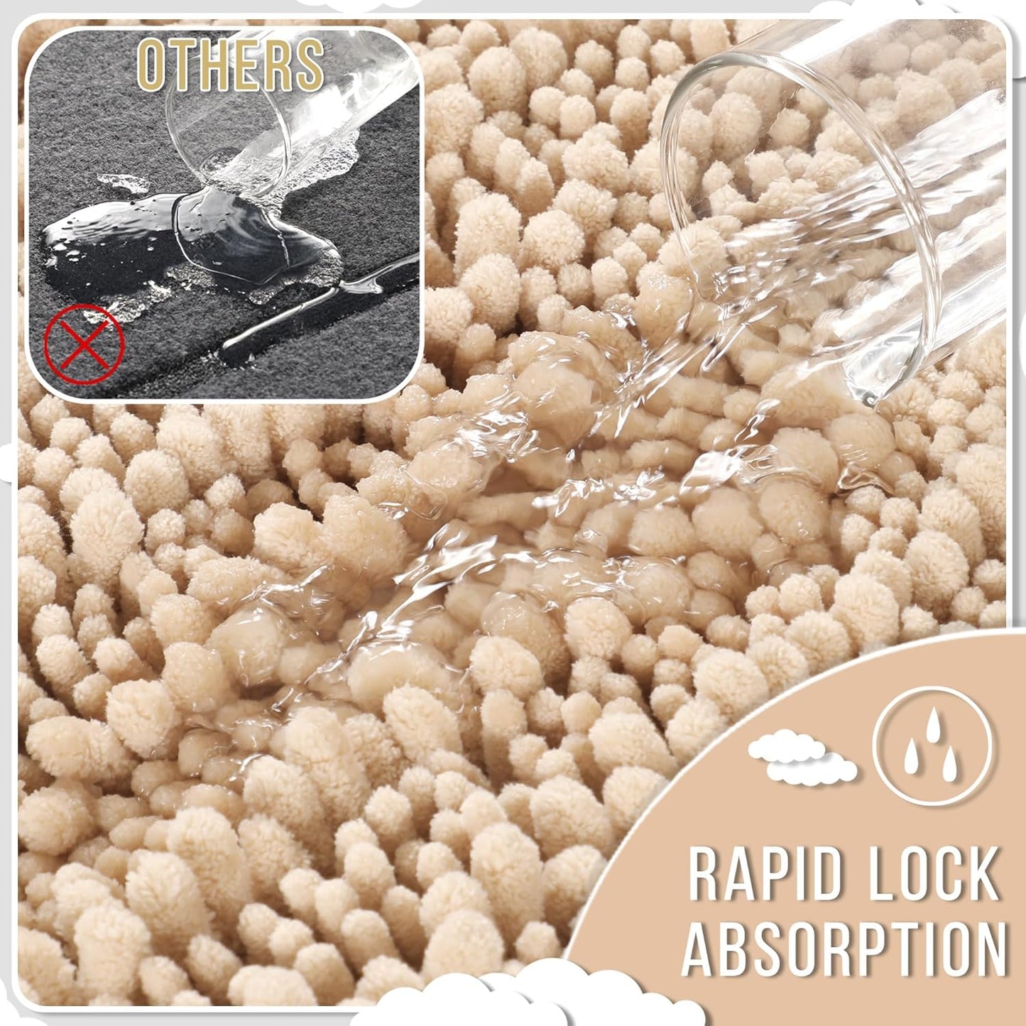 Yimobra Large Bathroom Rugs Non Slip Washable 36x24 Inch - Ultra Soft Absorbent Chenille Bath Mat, Quick Dry Shaggy Floor Carpet for Tub Shower, Light Brown Home Decor Accessories