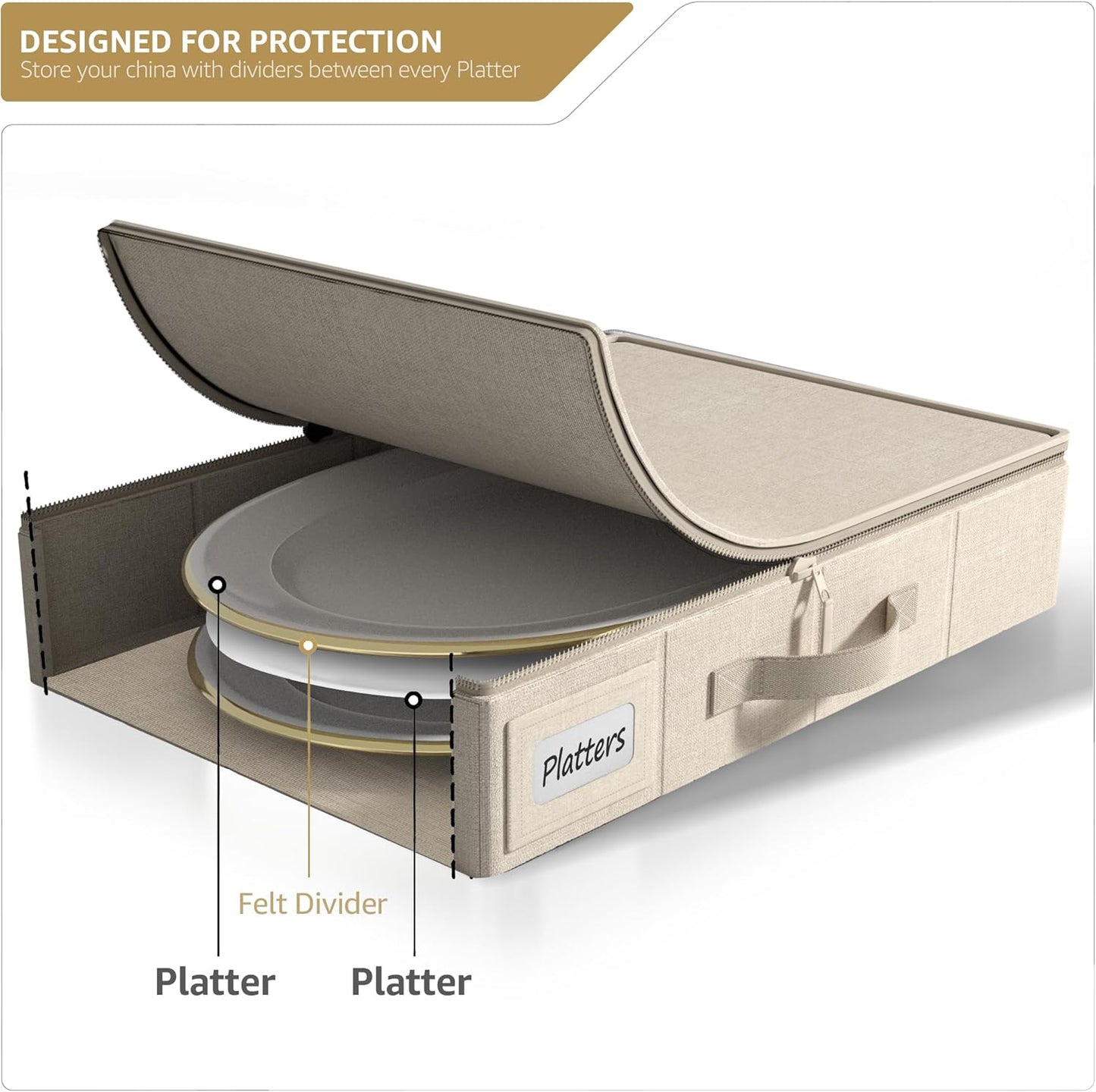 China Storage Containers - Hard Shell, Handles & Felt Dividers - Serving Platter Storage Rack & Organizer - Christmas Platter Storage