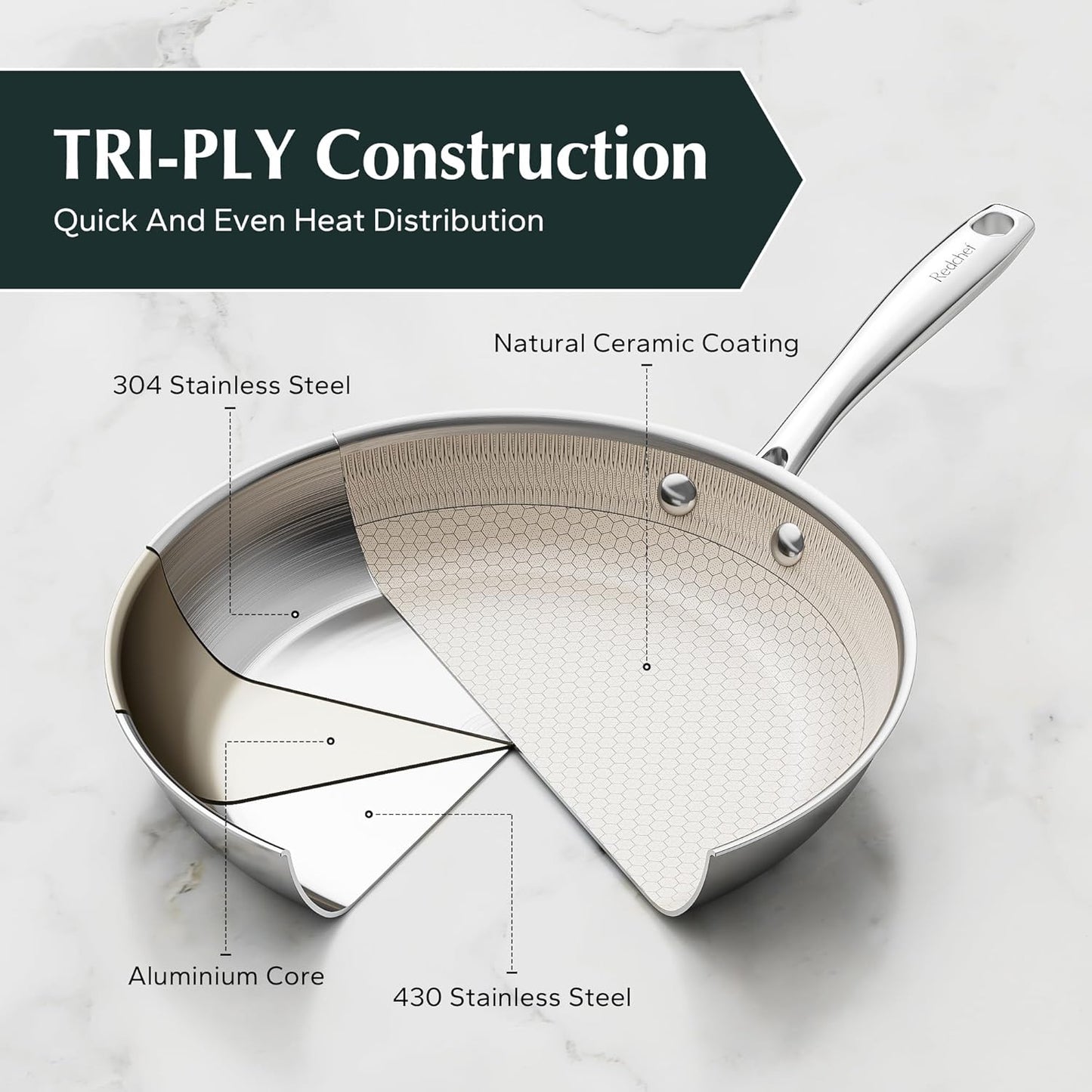 Redchef Hybrid Nonstick Frying Pan 8-Inch with Stainless Steel Stay-Cool Handle, Tri-Ply Stainless Steel & Aluminum Ceramic Coating Egg Pan, Dishwasher & Oven Safe, Induction Compatible, All Cooktops