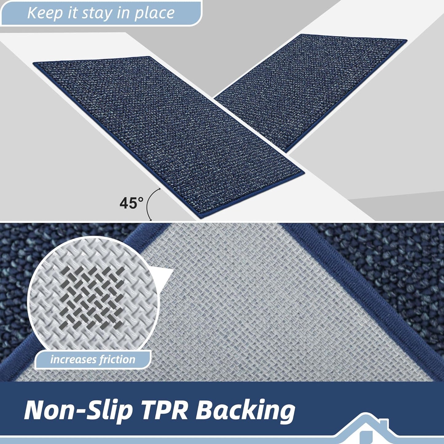 BEQHAUSE Kitchen Rugs 20"x32", Non-Slip Kitchen Mats for Floor, Super Absorbent and Stain Resistant Kitchen Rugs, Machine Washable Rugs for Kitchen, Hallway, Laundry & Sink, Blue