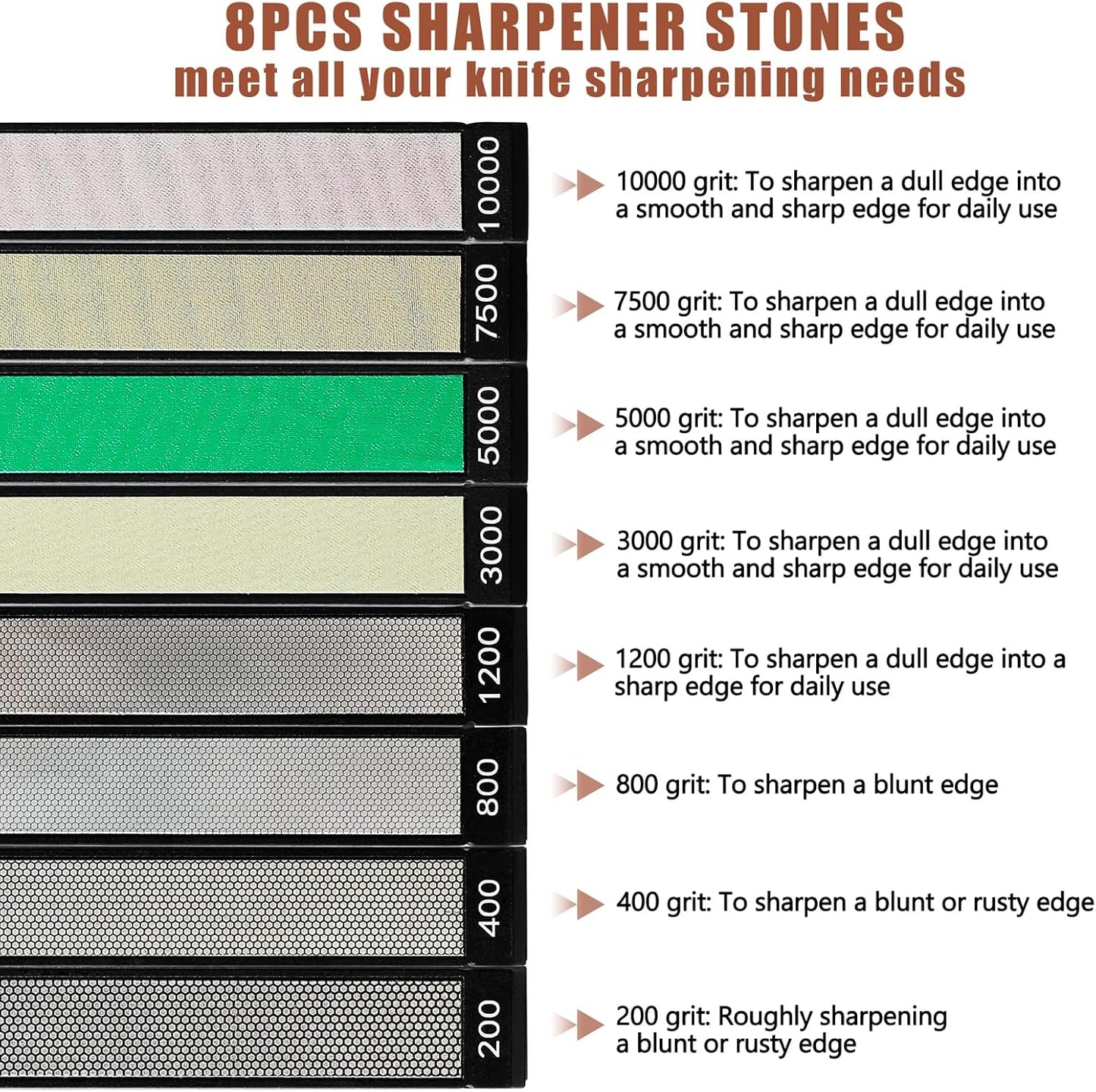 RUIXIN PRO 8 Pcs Diamond Knife Sharpening Stones for RUIXIN PRO RX-008 RX-009 Knife Sharpener Fixed - Angle Kit, Professional Whetstone Set With Base: 200/400/800/1200/3000/5000/7500/10000 Grit