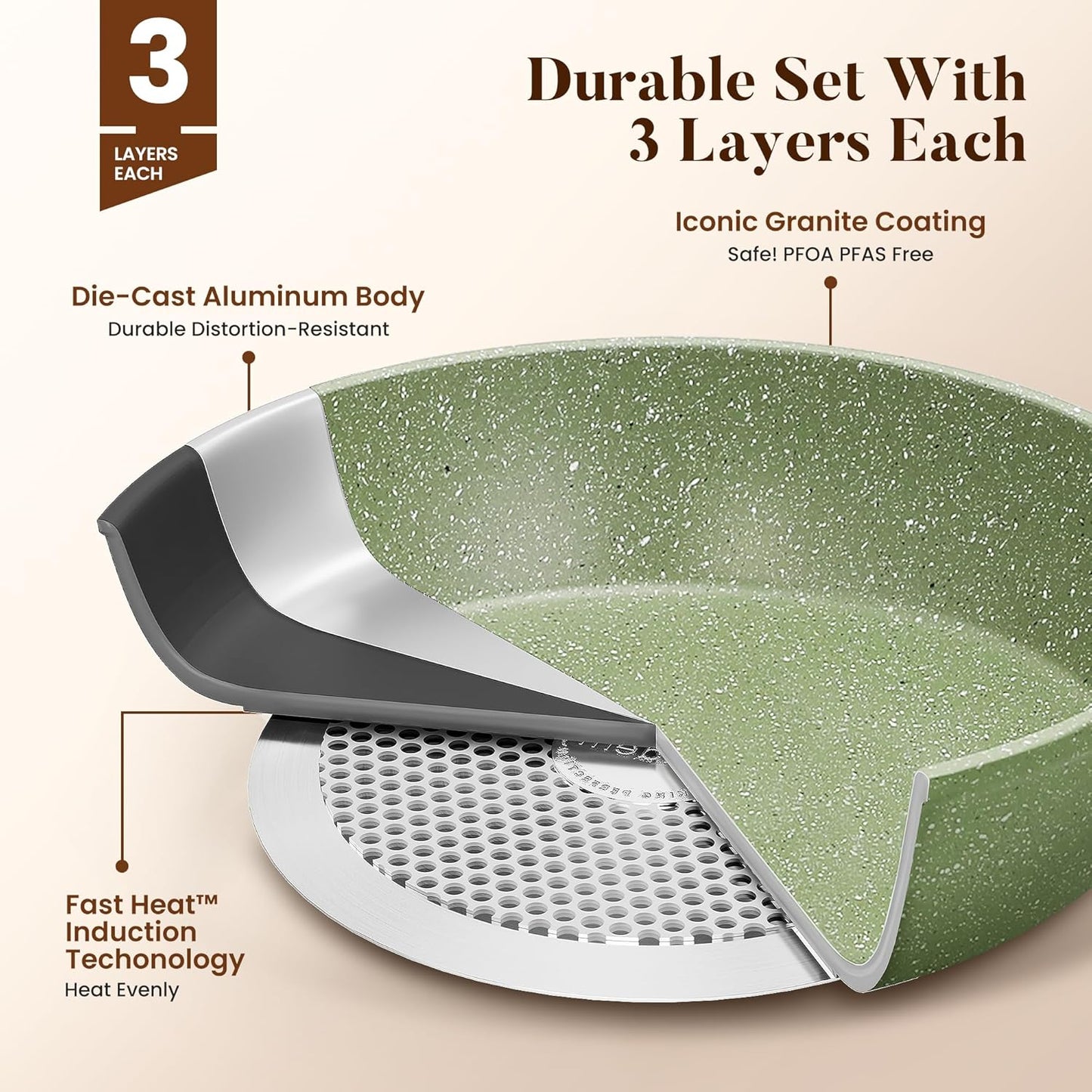 Kitchen Academy 17 Pieces Induction Cookware Set with Griddle, Green Granite Pots and Pans Set Non Stick, Healthy Nonstick Cooking Pans Set