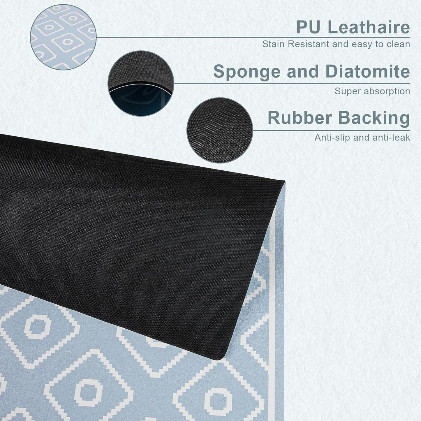 SUEH DESIGN Dish Drying Mat, Absorbent Coffee Mat 19.6 x 11.8 in Quick Dry Kitchen Drying Dish Drain Mat for Kitchen Counter Coffee Bar, Blue