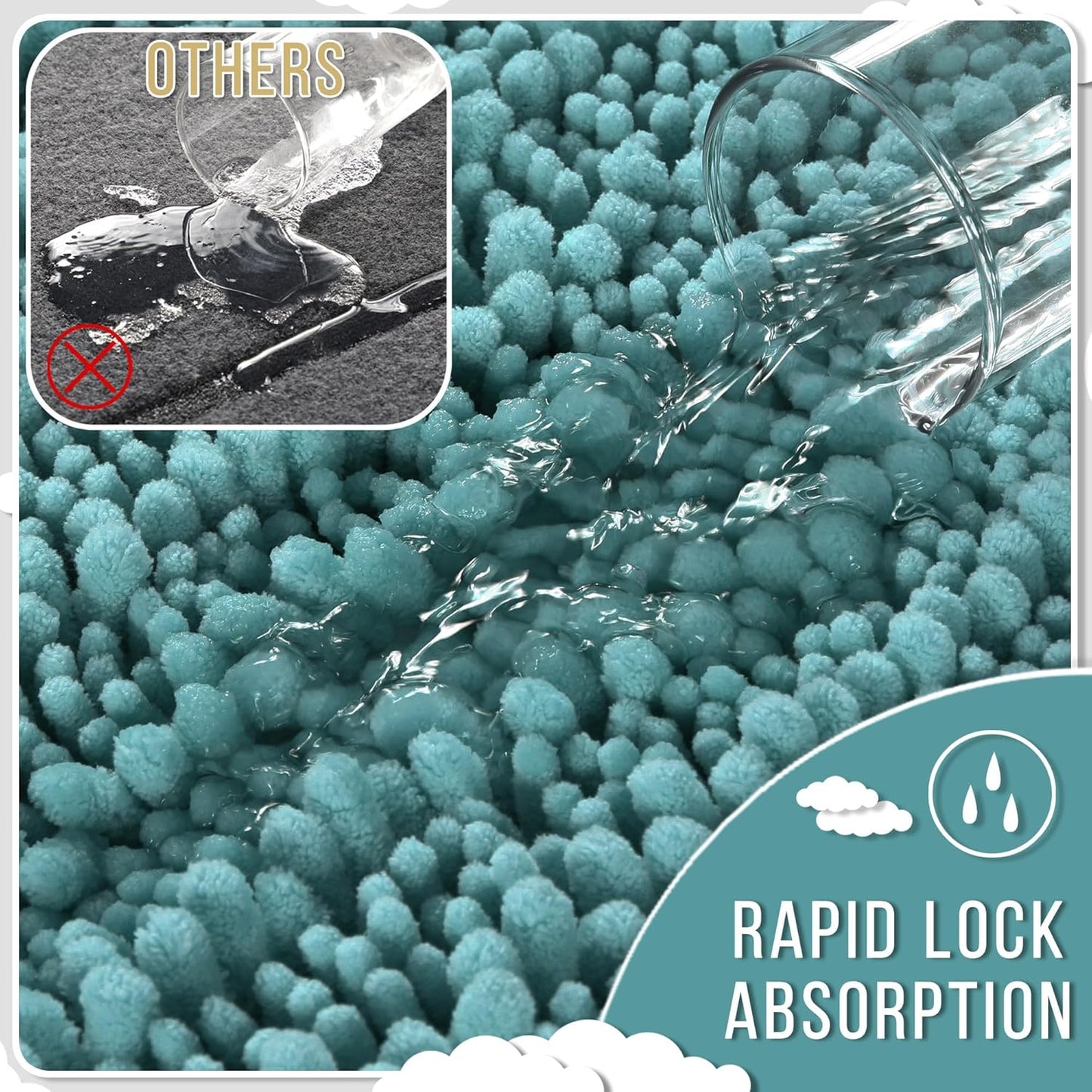 Yimobra Large Bathroom Rugs Non Slip Washable 36x24 Inch - Ultra Soft Absorbent Chenille Bath Mat, Quick Dry Shaggy Floor Carpet for Tub Shower, Teal Blue Home Decor Accessories