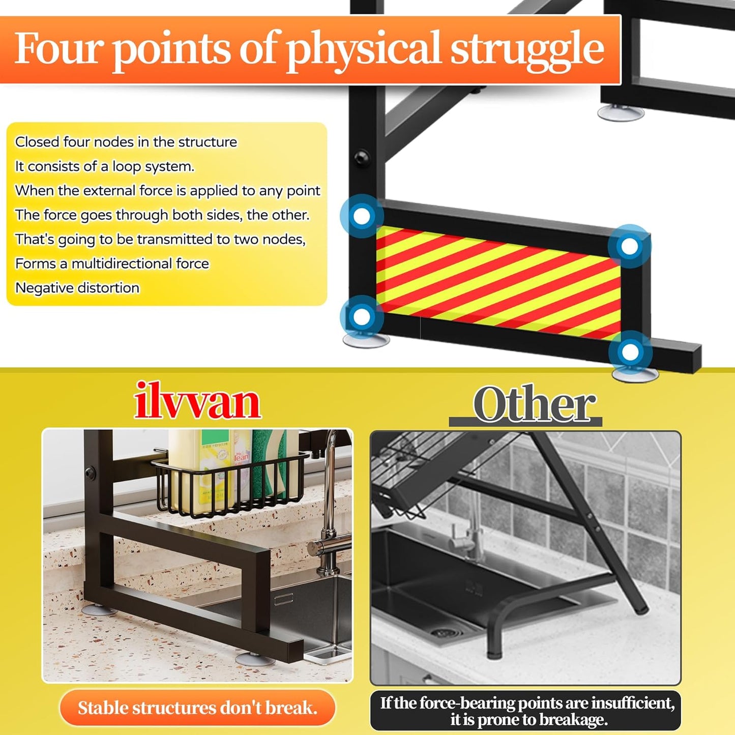 Over Sink Dish Drying Rack (Expandable Height/Length) Snap-On Design Large Dish Drainer Storage Counter Organizer 24" - 35.5"(L) x 12"(W) x 19" - 22"(H)