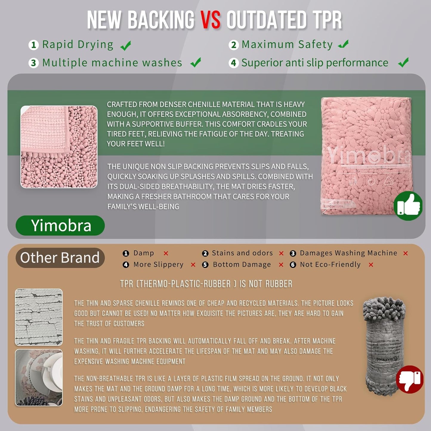 Yimobra Large Bathroom Rugs Non Slip Washable 36x24 Inch - Ultra Soft Absorbent Chenille Bath Mat, Quick Dry Shaggy Floor Carpet for Tub Shower, Light Pink Home Decor Accessories