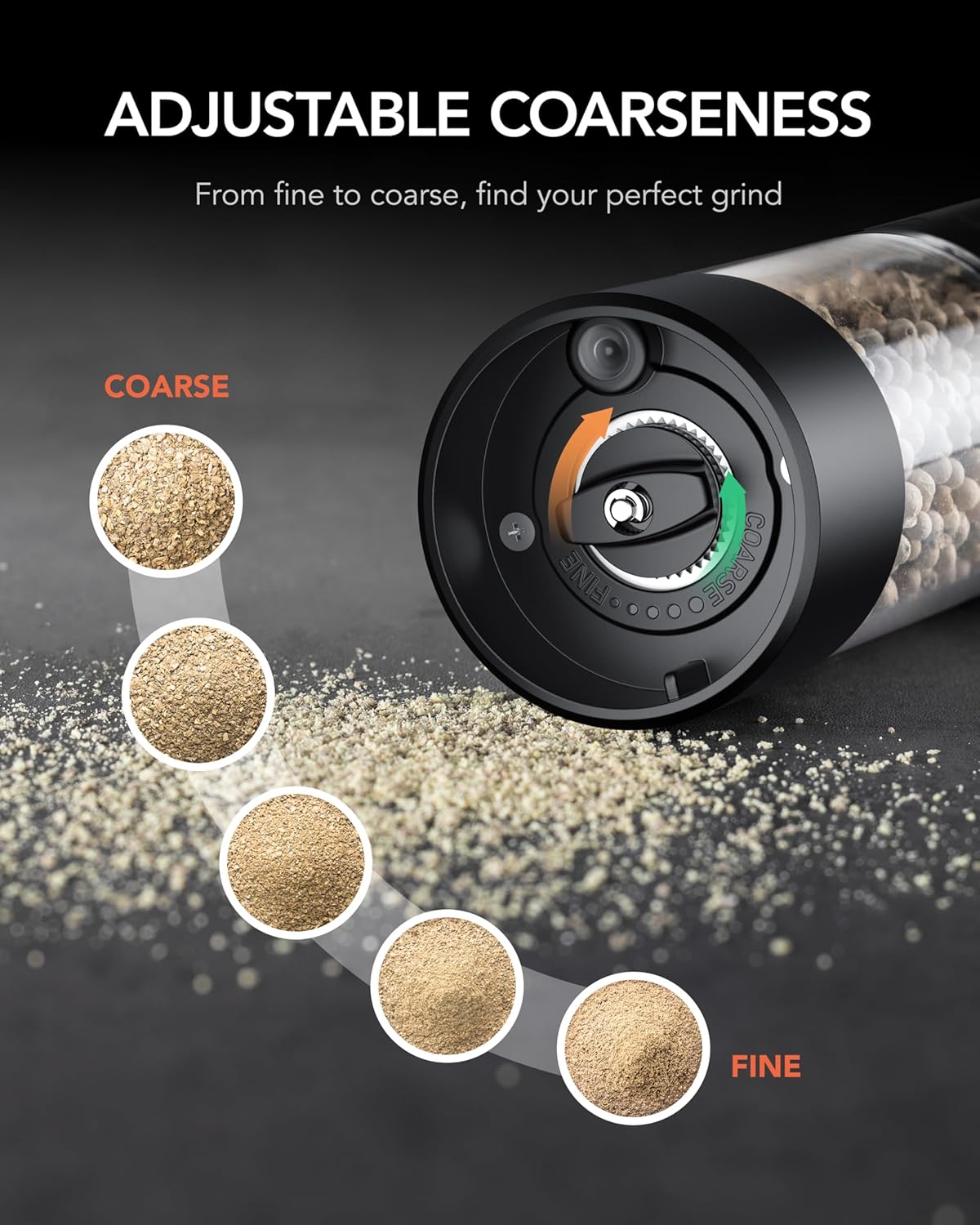 FORLIM Electric Salt and Pepper Grinder Set, USB Rechargeable, Automatic Salt Pepper Mill Grinder with Dust Cover, One-Button Control, Adjustable Coarseness, Warm LED Light (2 Packs, Black)