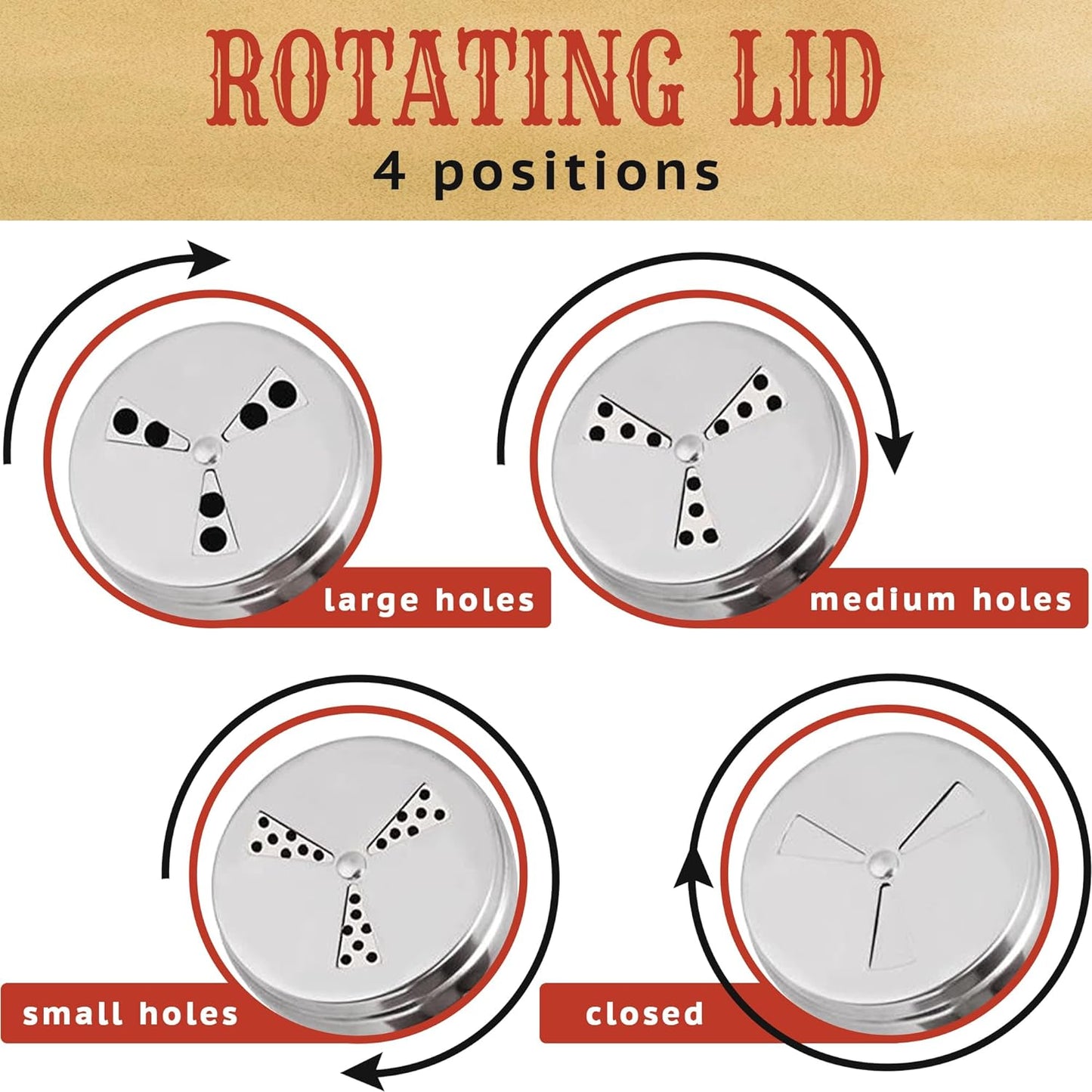 CUSINIUM [Pack of 4] 14 oz Seasonings Spice Shakers - BBQ Dry Rub Shakers - Cooking Dredge with Adjustable Fan-Style Lid and Handles