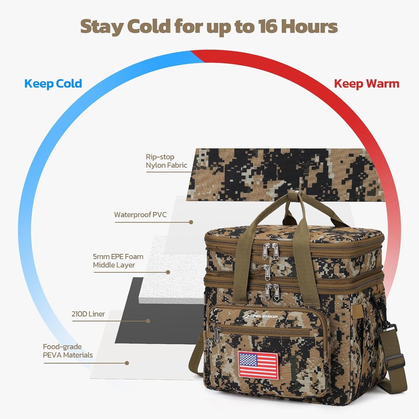 Maelstrom Tactical Lunch Box for Men, 23L Insulated Lunch Bag, Expandable Double Deck Cooler Bag, Lightweight Leakproof Tote Bag With Side Tissue Pocket, Suit For Men and Women, Camouflage