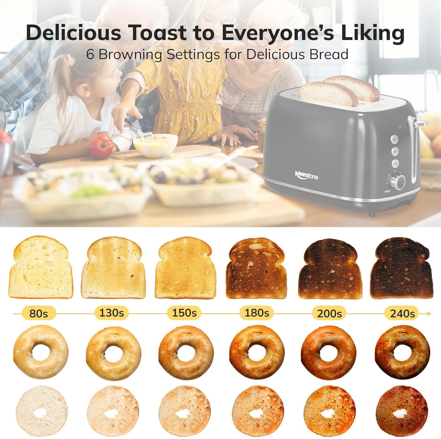 Retro Stainless Steel 2 Slice Toaster - Bagel, Cancel, Defrost Functions, 6 Shade Settings, Extra Wide Slot, Removable Crumb Tray (Black)