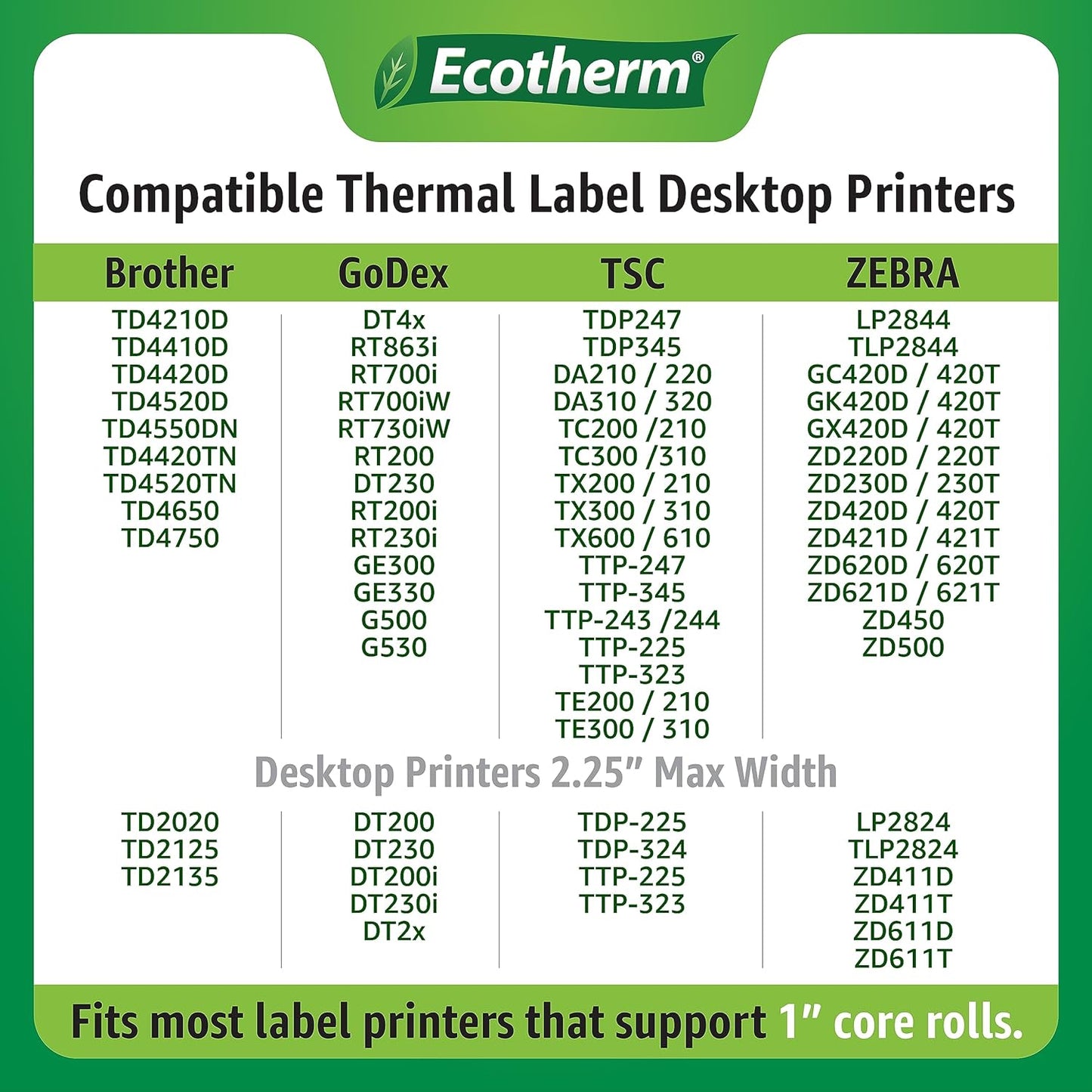 1.5" x 1" Thermal Labels | 4 Rolls | 5300 Labels | fits Zebra, Godex, Arkscan, iDPRT, Offnova Thermal Label Printers and More | Blank White Adhesive Stickers by Ecotherm
