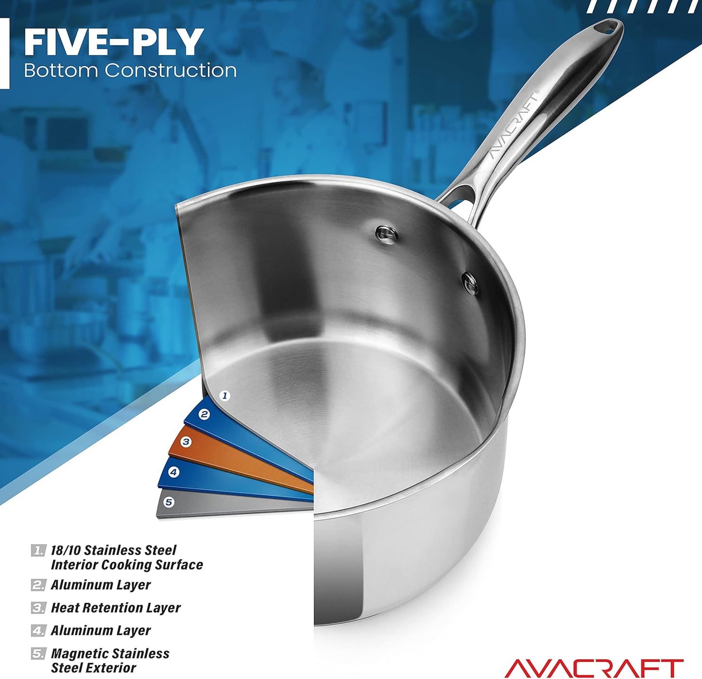 AVACRAFT Stainless Steel Saucepan with Glass Strainer Lid, Two Side Spouts for Easy Pour with Ergonomic Handle, Multipurpose Sauce Pot (5-Ply Capsule Bottom, 3.5 Quart)