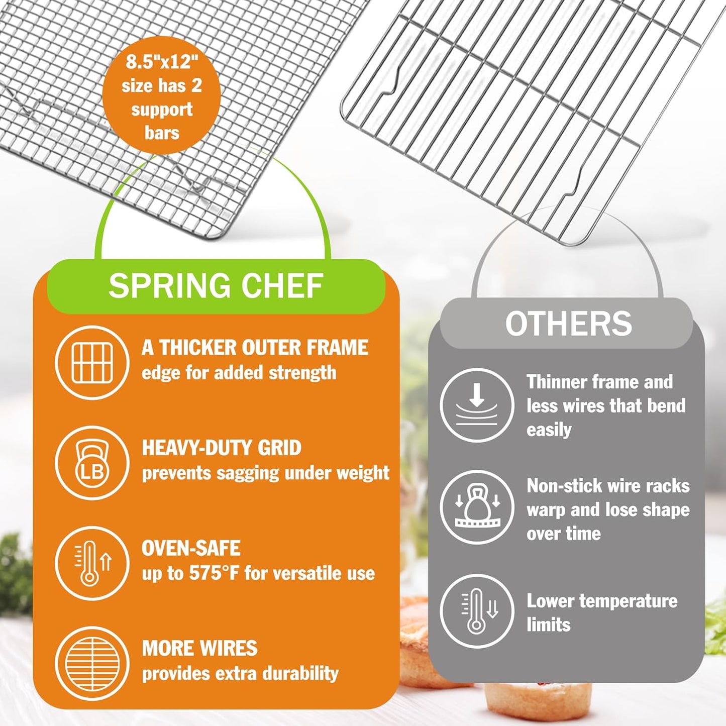 Spring Chef 8.5" x 12" Stainless Steel Cooling Racks, Wire Rack for Baking Sheet - Fits Small Quarter Sheet Pan - Perfect for Cooking, Baking, Grilling, Smoking - Dishwasher Safe - Set of 2