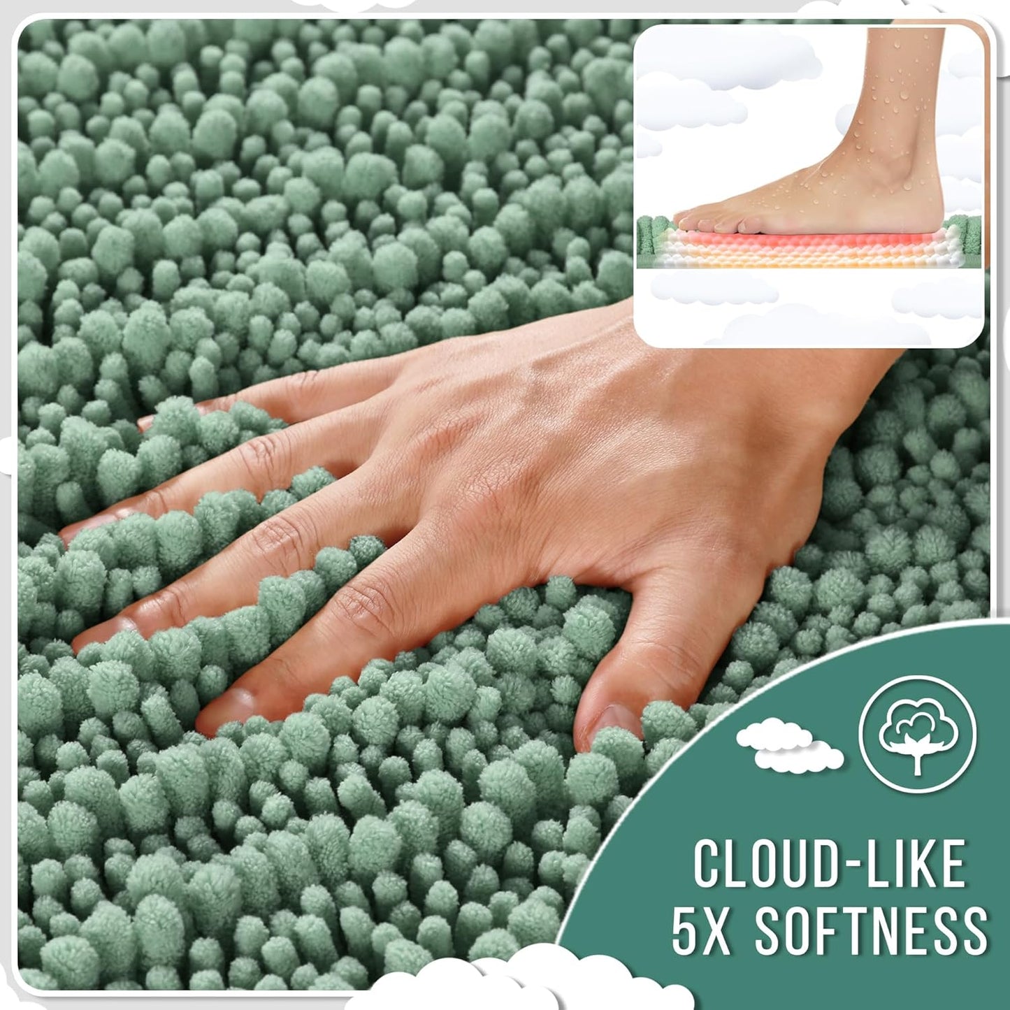 Yimobra Bathroom Rugs Non Slip Washable 32x20 Inch - Ultra Soft Absorbent Chenille Bath Mat, Quick Dry Shaggy Floor Carpet for Tub Shower, Green Home Decor Accessories