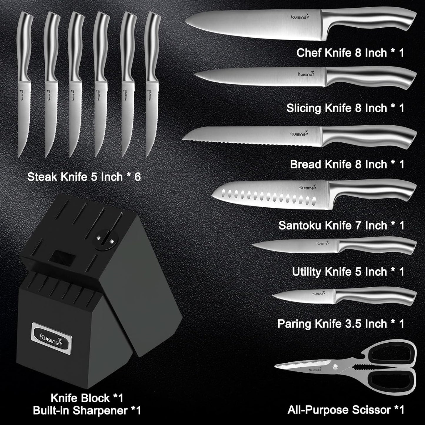 Kuisine Sharp Knife Set,One-piece Molding,Sharper Blade Ergonomic Non-slip Steel Handle,Block Knife Set Chef Knife Set with Built-in Sharpener(Black,15PCS)