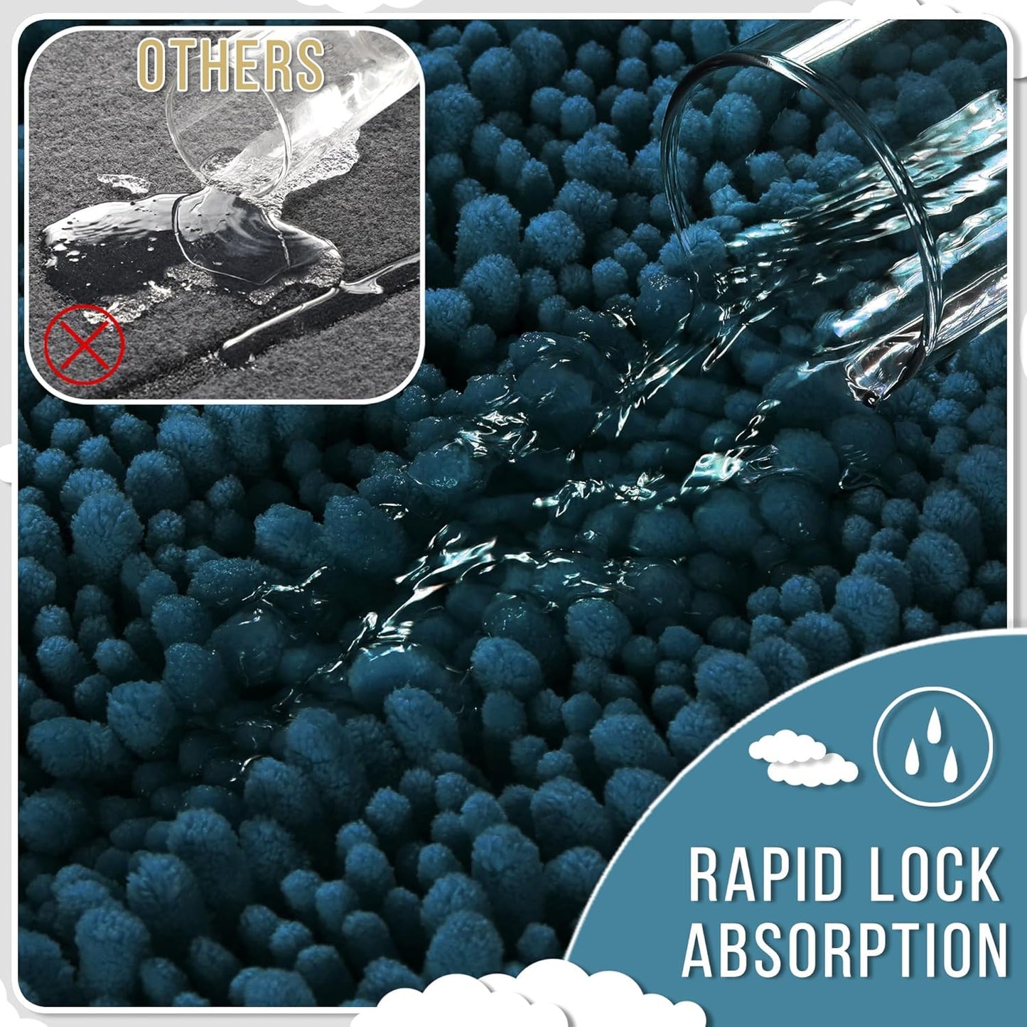 Yimobra Bathroom Rugs Non Slip Washable 24x17 Inch - Ultra Soft Absorbent Chenille Bath Mat, Quick Dry Shaggy Floor Carpet for Tub Shower, Peacock Blue Home Decor Accessories