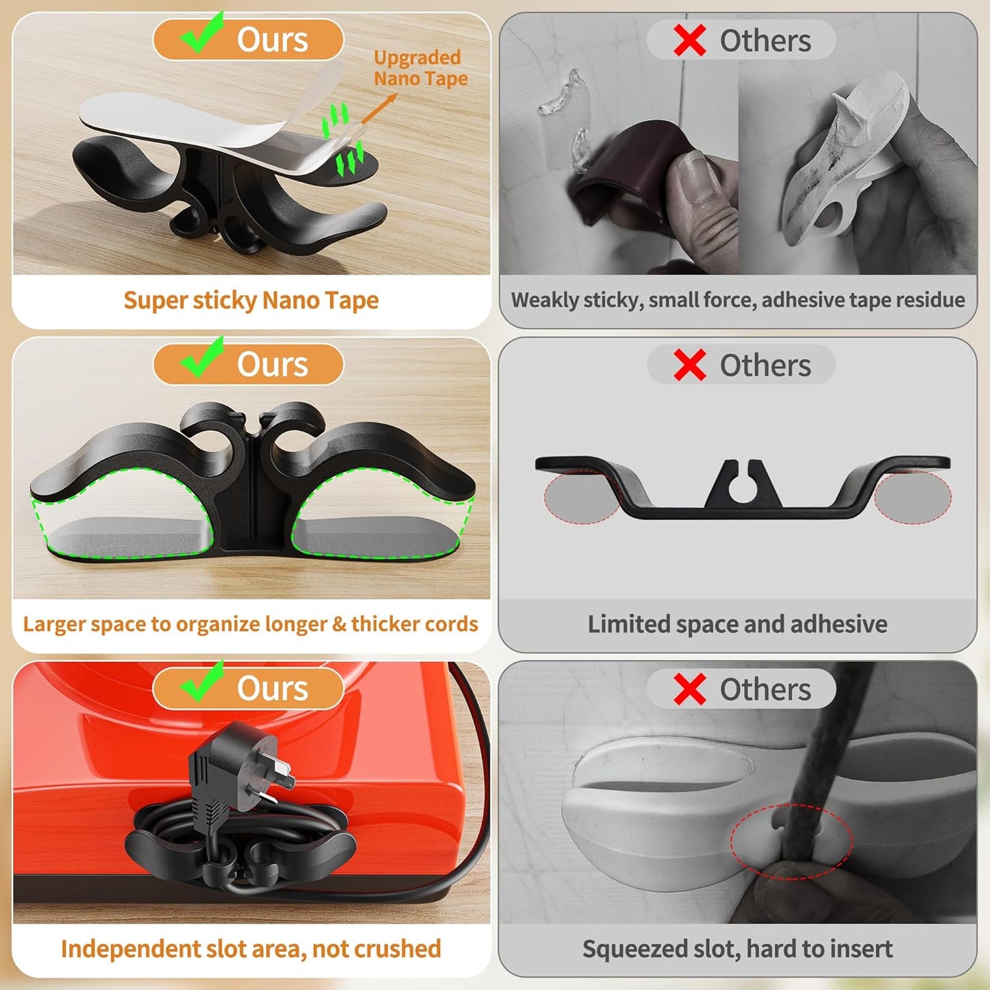 6PCS Upgraded Cord Organizer for Appliances, Kitchen Appliance Cord Organizer Stick On, Appliance Cord Wrappers, Cord Holder, Cord Winder for Air Fryer, Blender, Coffee Maker, Pressure Cooker, Toaster