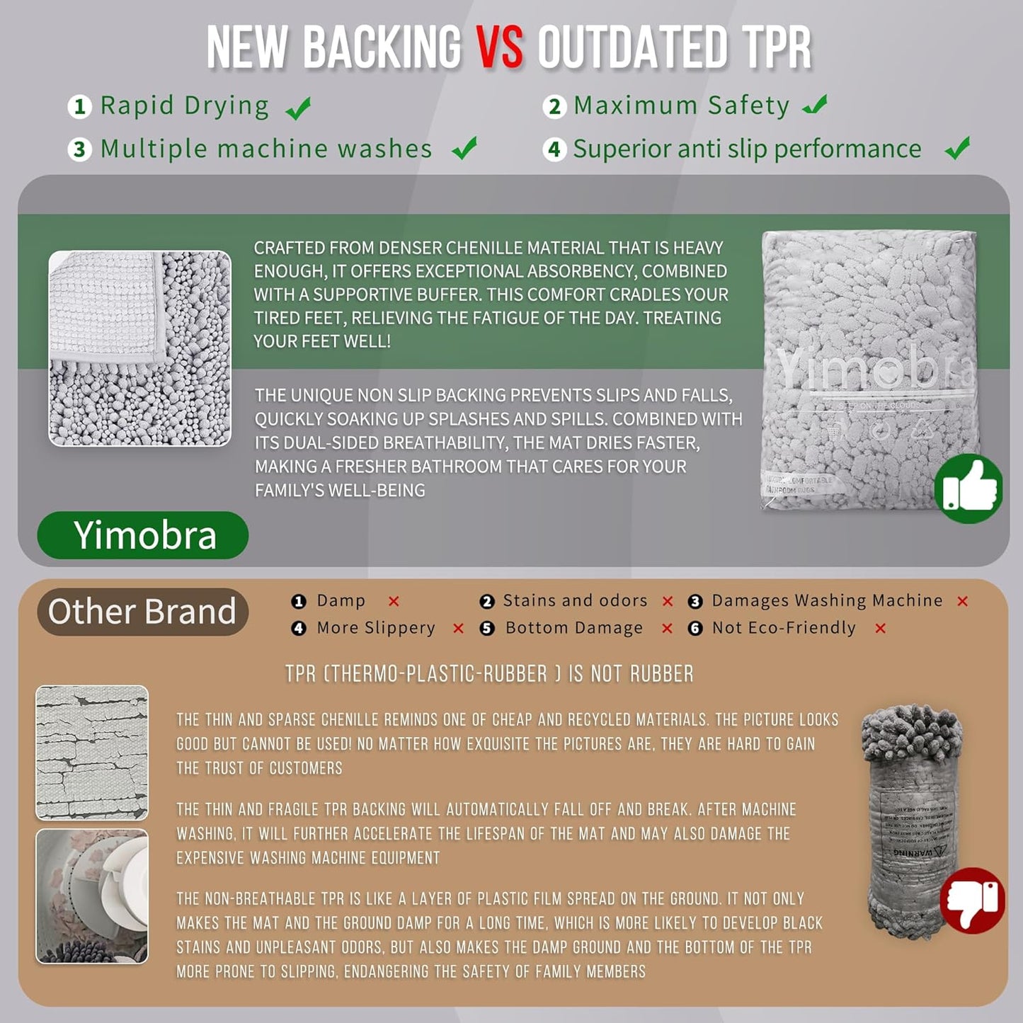 Yimobra Long Bathroom Rugs Non Slip Washable 44x24 Inch - Ultra Soft Absorbent Chenille Bath Mat, Quick Dry Shaggy Floor Carpet for Tub Shower, Silver Home Decor Accessories