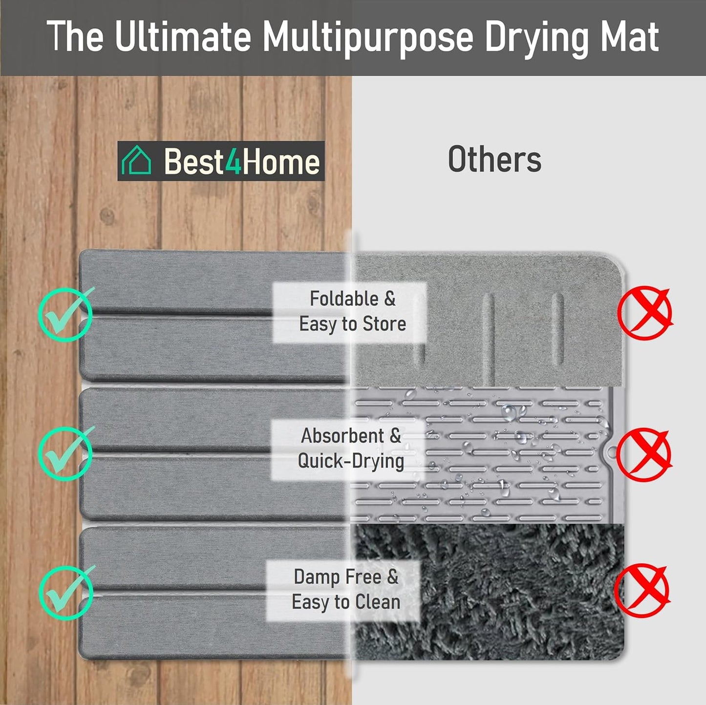 Stone Drying Mat for Kitchen Counter - Grey 12x16In Dish Drying Mat - Foldable Diatomite Stone Dish Rack - Absorbent Diatomaceous Earth Non-Slip Tray for Bathroom