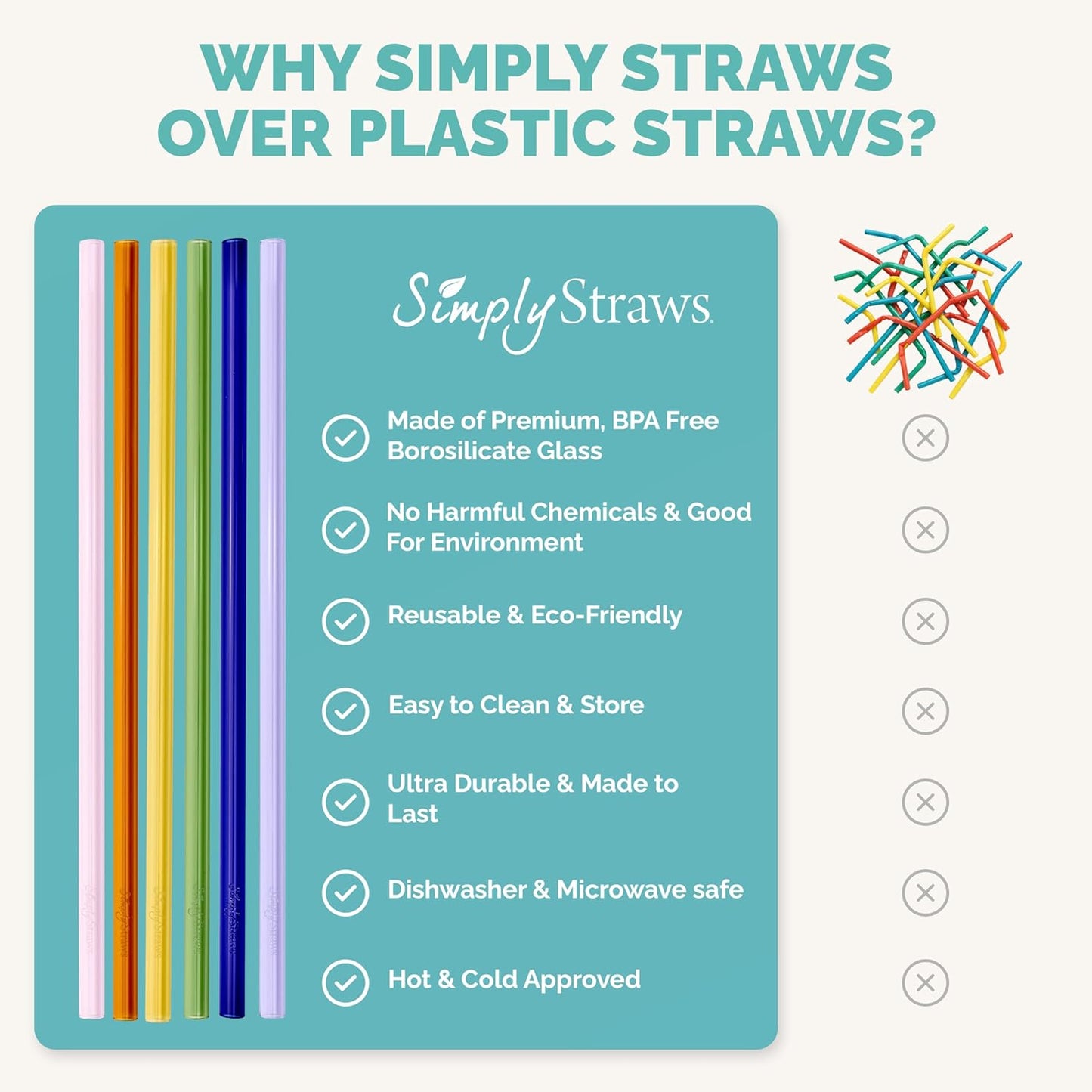 Simply Straws 12 Inch Glass Straws Straight (6-Pack) – Reusable Glass Straws for Stanley 40 Oz Tumbler, with Cleaning Brush – Durable, Dishwasher Safe, Hot & Cold Use, BPA-Free (Iridium)