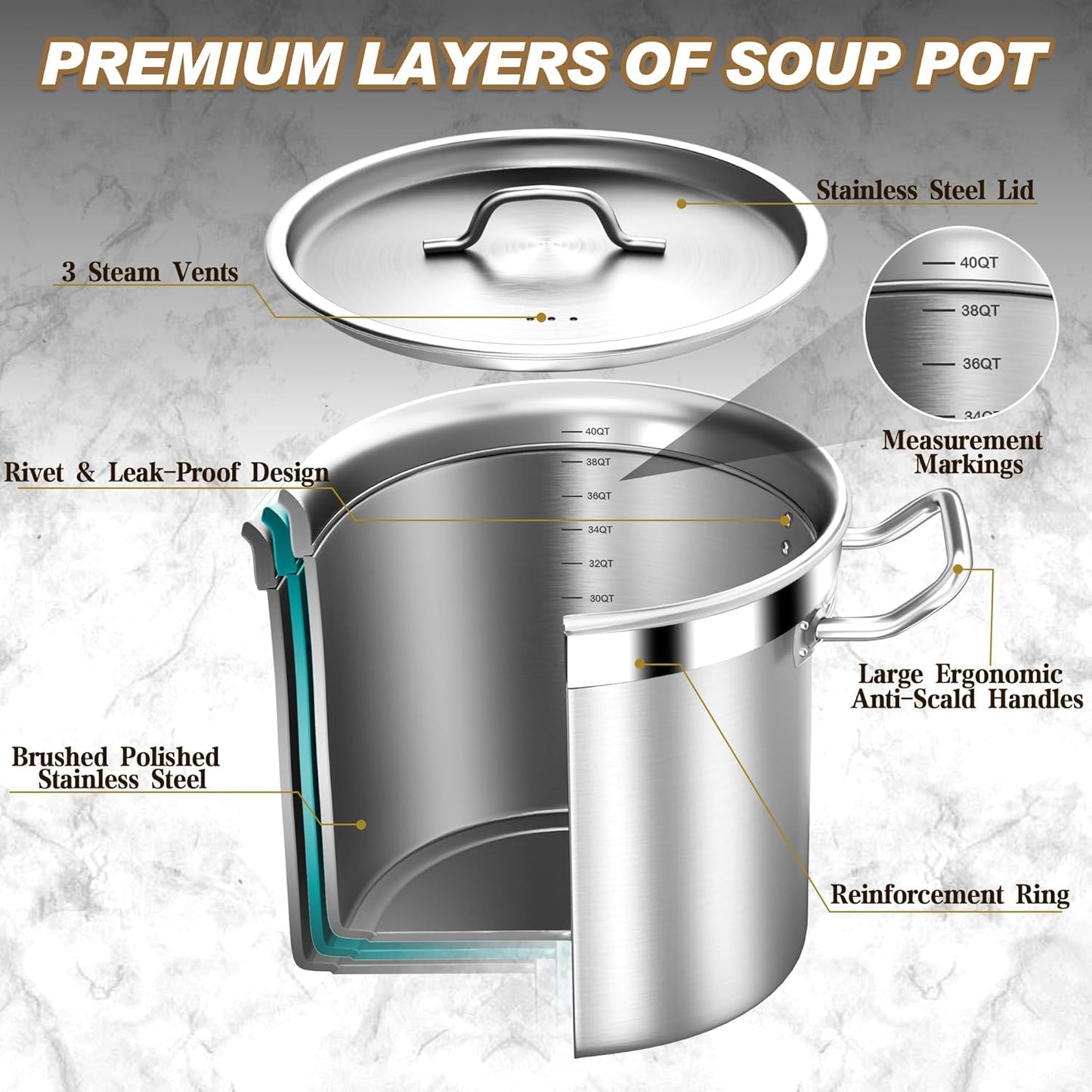 Stock Pot - 40QT Large Soup Pot with Lid - Heavy Duty Induction Tri-Ply Bottom Commercial Grade Stockpot for Boiling Cooking Soup Stew Pasta Cooking Pots, Deep Cookware