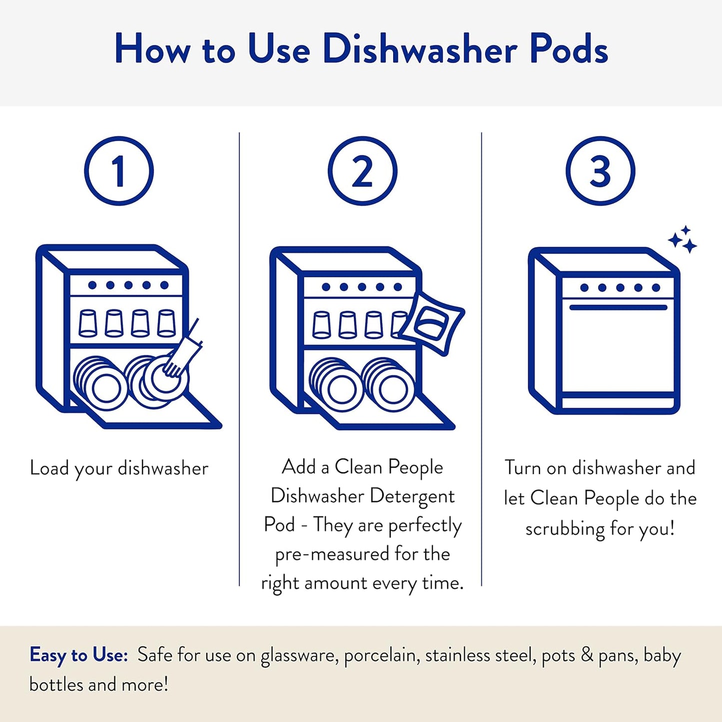 The Clean People Dishwasher Detergent Pods | Cuts Grease and Rinses Sparkling Clean | Residue-Free | Lavender, 120 Pack