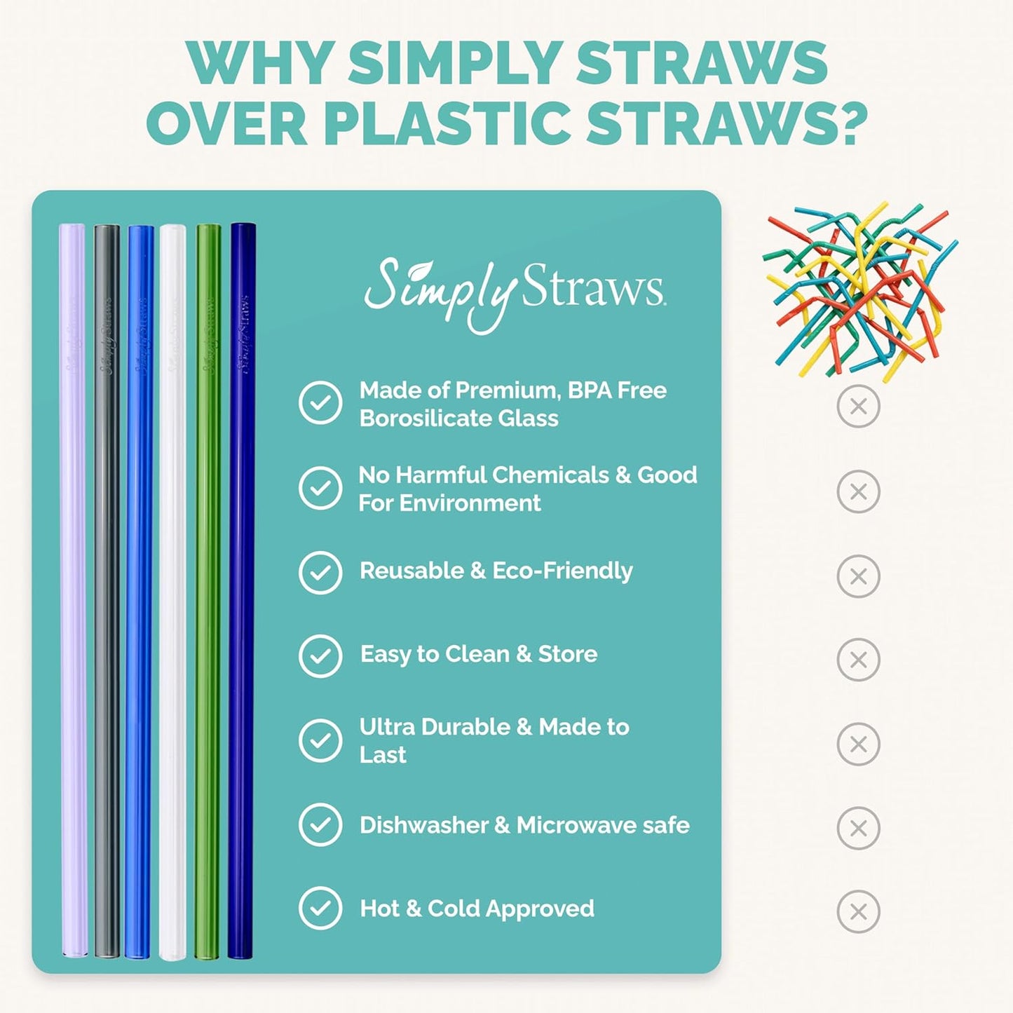 Simply Straws 10 Inch Glass Straws Straight (6-Pack) – Reusable Glass Straws for 24 Oz Mason Jars & Tumblers, with Cleaning Brush – Durable, Dishwasher Safe, Hot & Cold Use, BPA-Free (Seaglass)