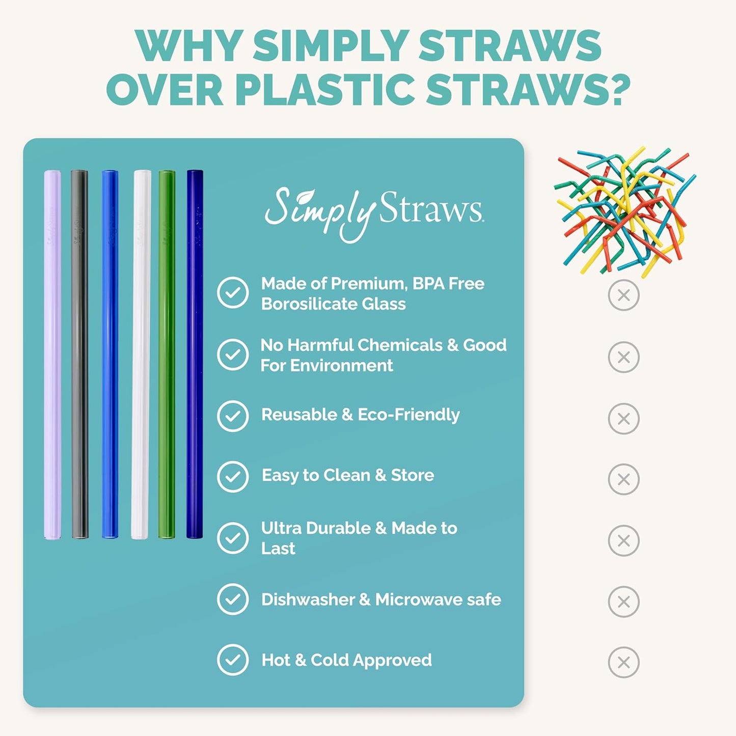 Simply Straws 8 Inch Wide Glass Straws (6-Pack) - 12mm Reusable Boba Straws for Milkshakes & Smoothies, with Cleaning Brush - Dishwasher Safe, Hot & Cold Use, BPA-Free (Seaglass)