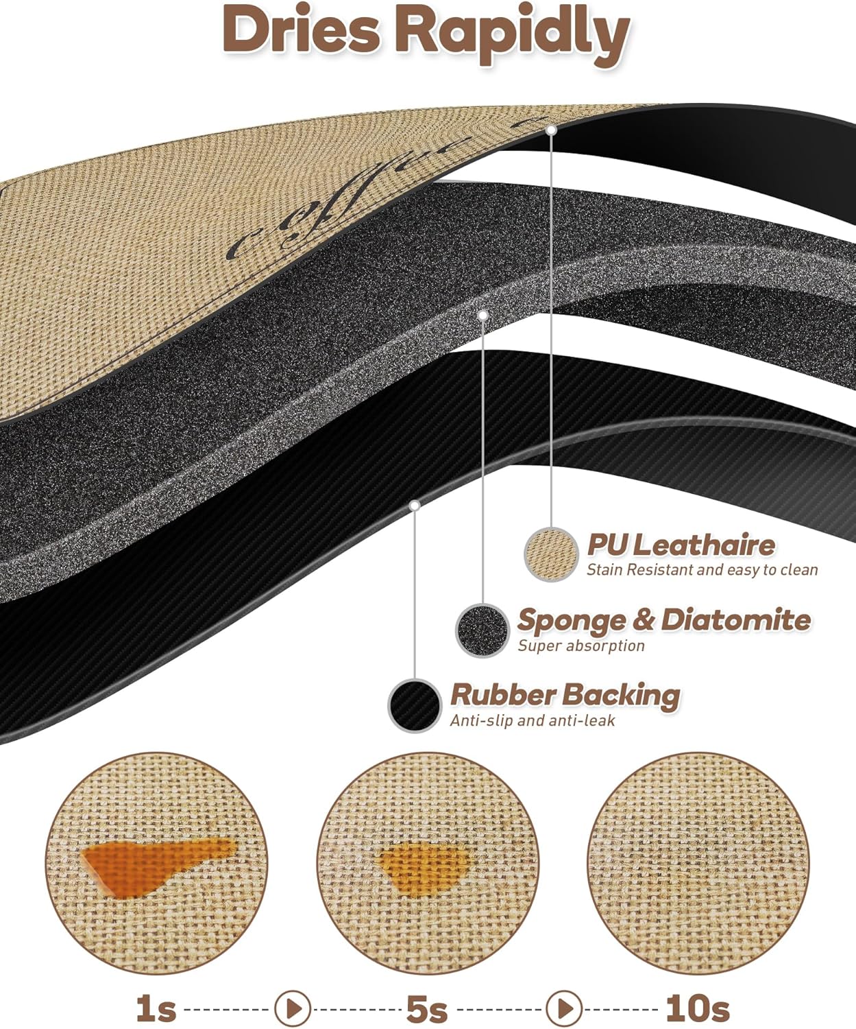 SUEH DESIGN Coffee Mat, Absorbent Dish Drying Mat 19.6 x 11.8 in Quick Dry Coffee Mat Large Drying Mats for Kitchen Counter Coffee Bar, Coffee Bar