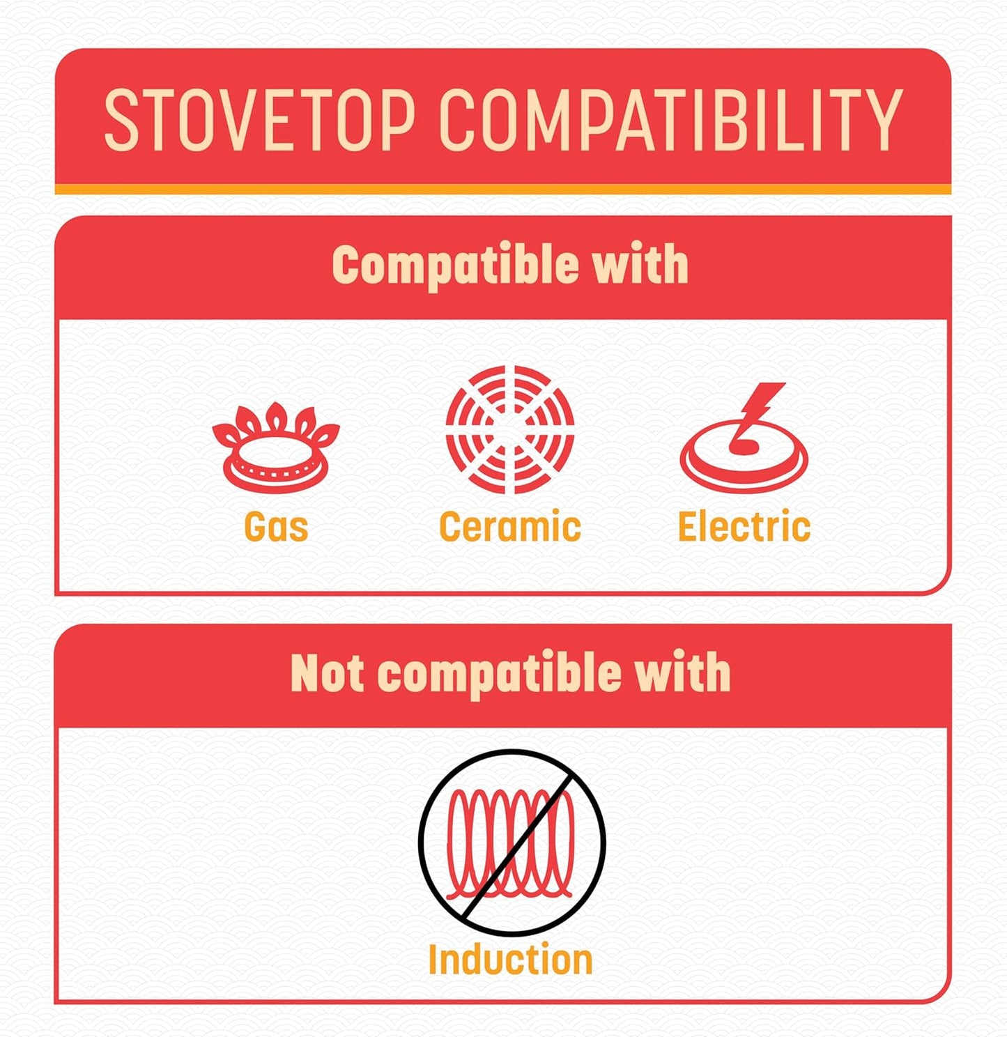 JOYCE CHEN Classic Series 14-Inch Ceramic Nonstick Carbon Steel Wok