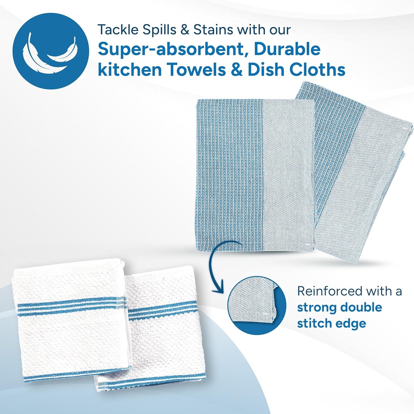 Casa Platino Silicone Oven Mitts Set, 8-Piece – 500°F Heat Resistant Mini Oven Mitt Set, Potholders for Kitchens, 2 Kitchen Towels & 2 Dish Cloths – Durable, Non-Slip & Machine Washable – Cornflower