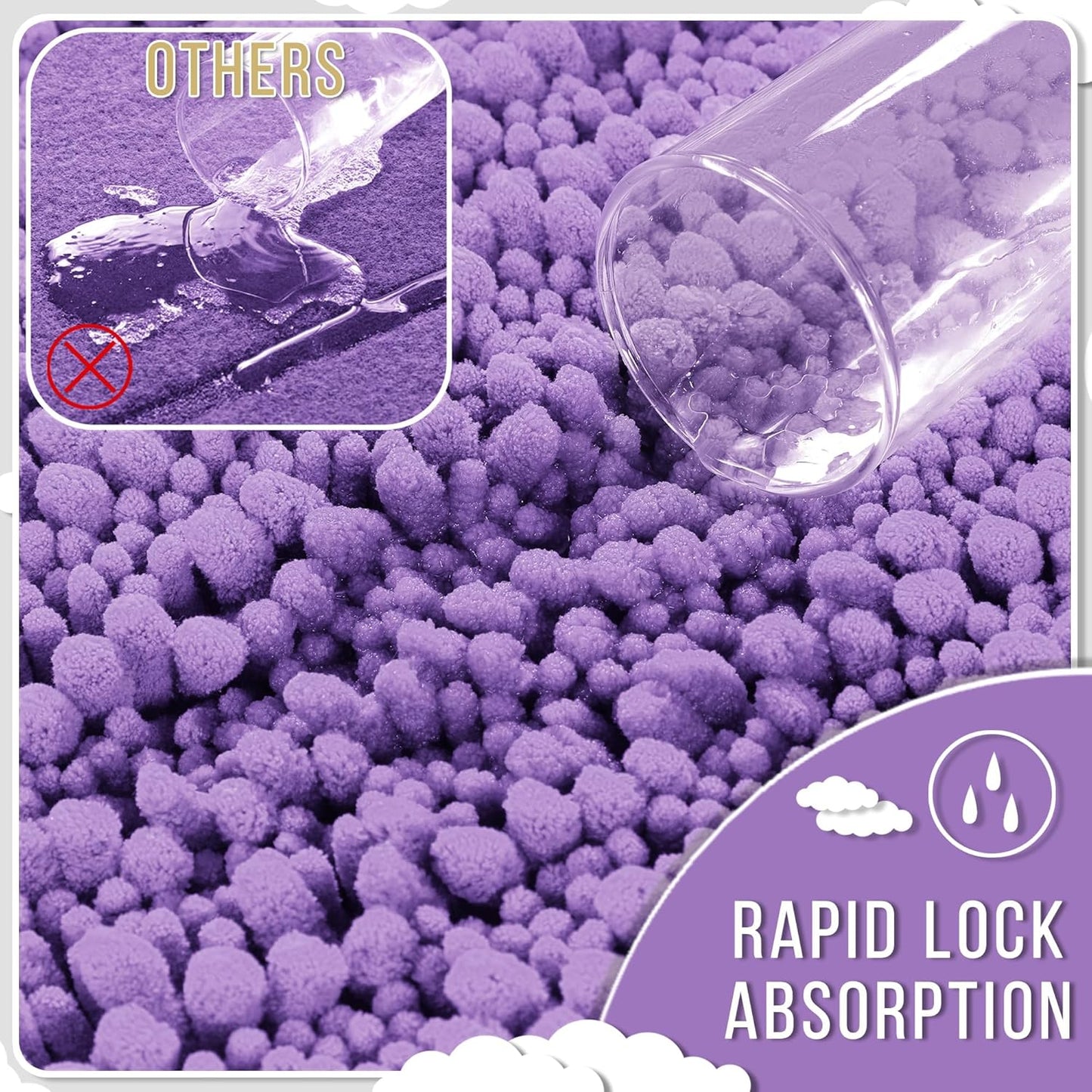 Yimobra Large Bathroom Rugs Non Slip Washable 36x24 Inch - Ultra Soft Absorbent Chenille Bath Mat, Quick Dry Shaggy Floor Carpet for Tub Shower, Lavender Home Decor Accessories